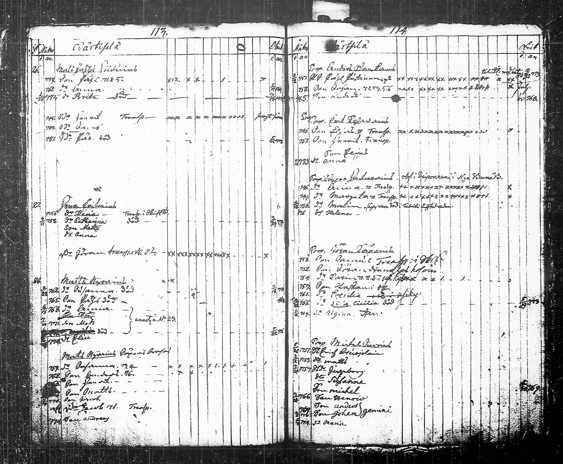 [ ../kirjat/Kirkonkirjat/tohmajarvi/lastenkirja_1749-1794_tk2168/kuvat/66.jpg ]