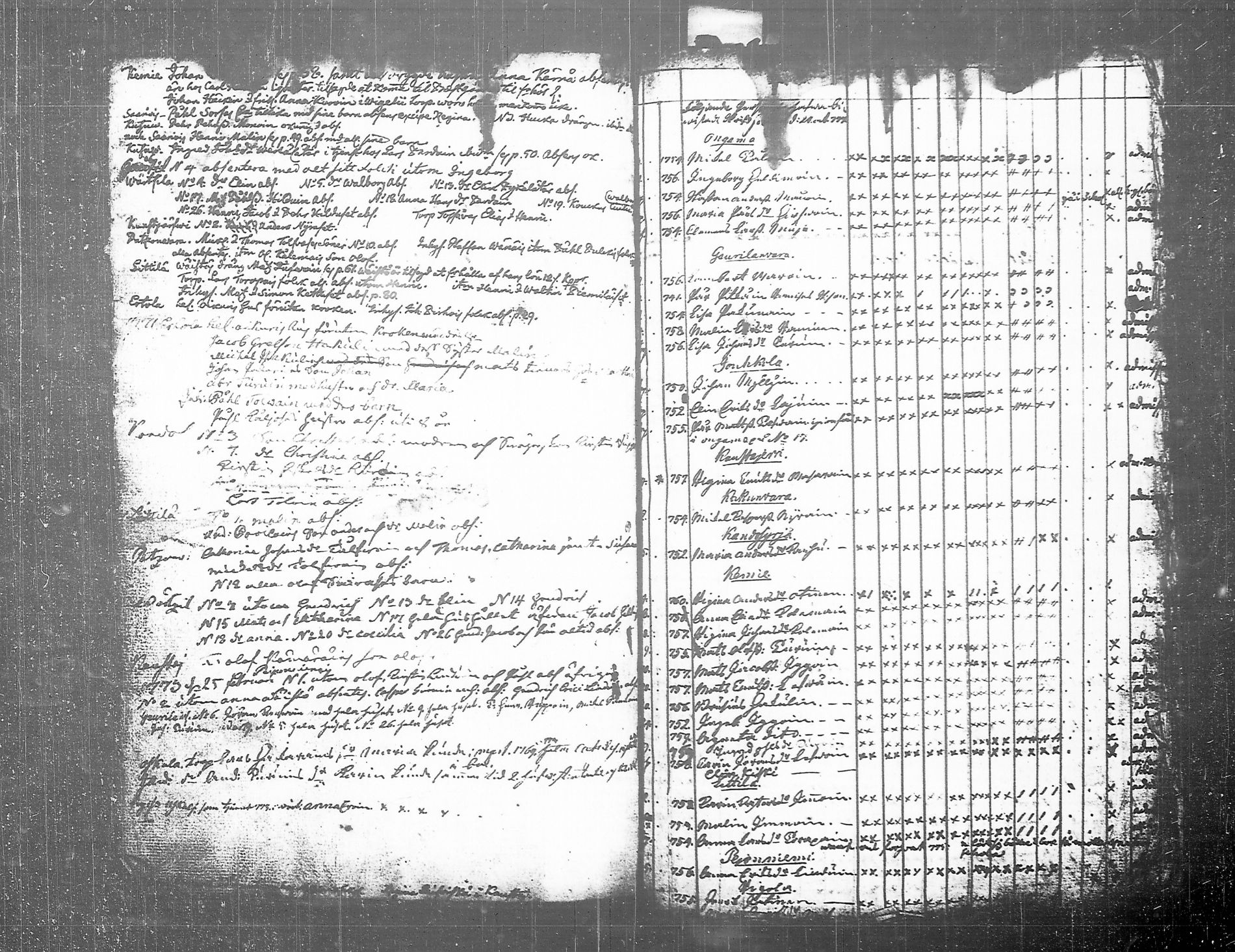 [ ../kirjat/Kirkonkirjat/tohmajarvi/lastenkirja_1749-1794_tk2168/kuvat/76.jpg ]