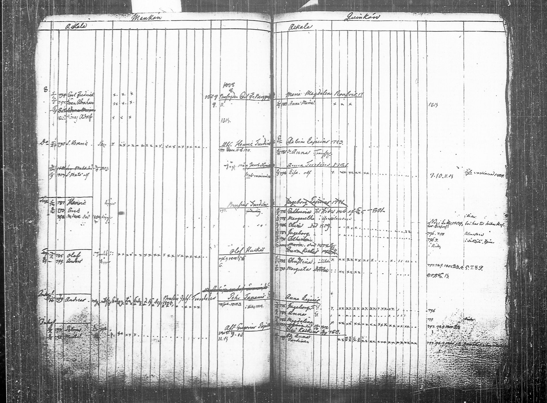 [ ../kirjat/Kirkonkirjat/tohmajarvi/lastenkirja_1795-1812_tk2168-2169/kuvat/11.jpg ]