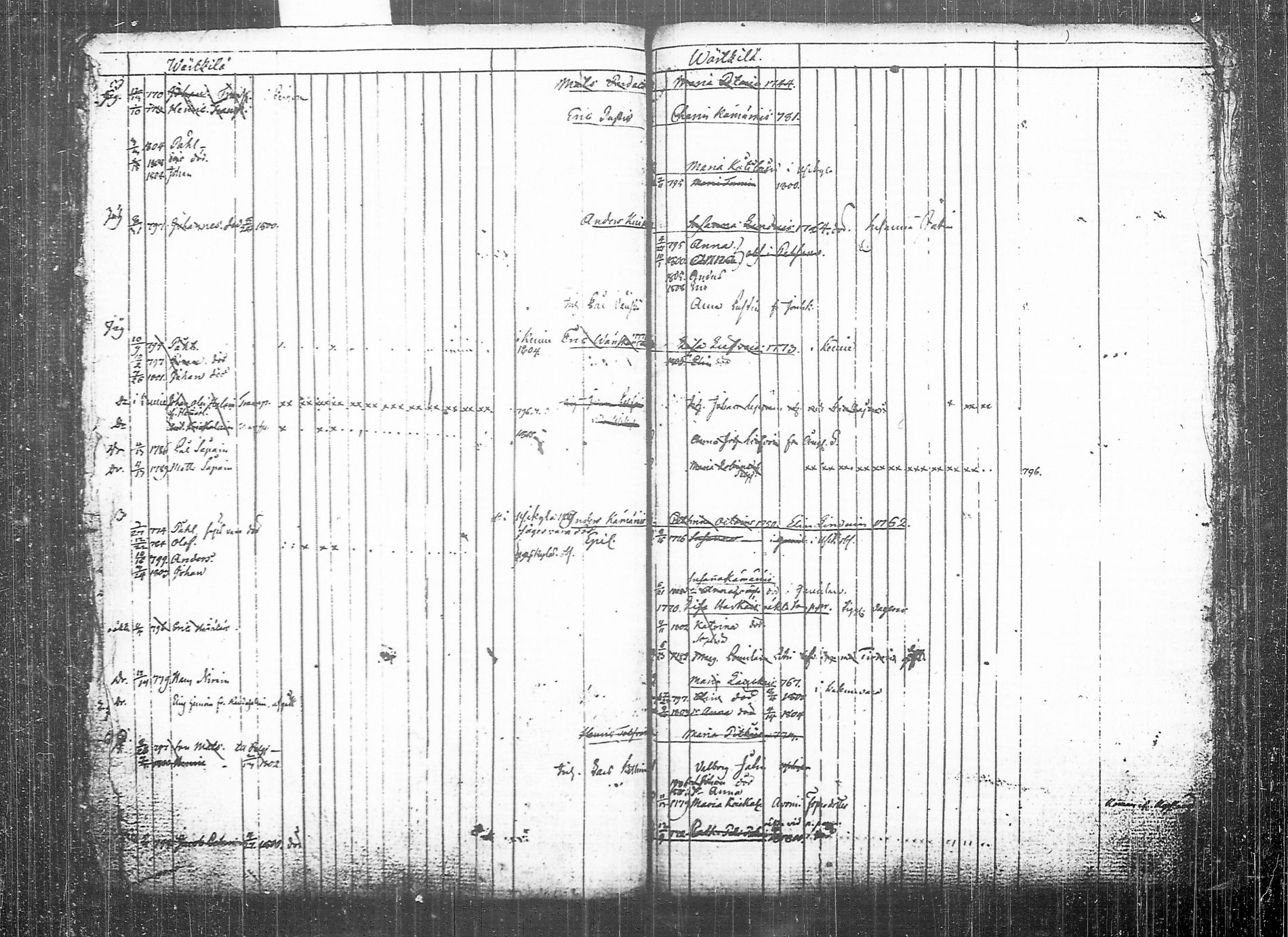 [ ../kirjat/Kirkonkirjat/tohmajarvi/lastenkirja_1795-1812_tk2168-2169/kuvat/123.jpg ]