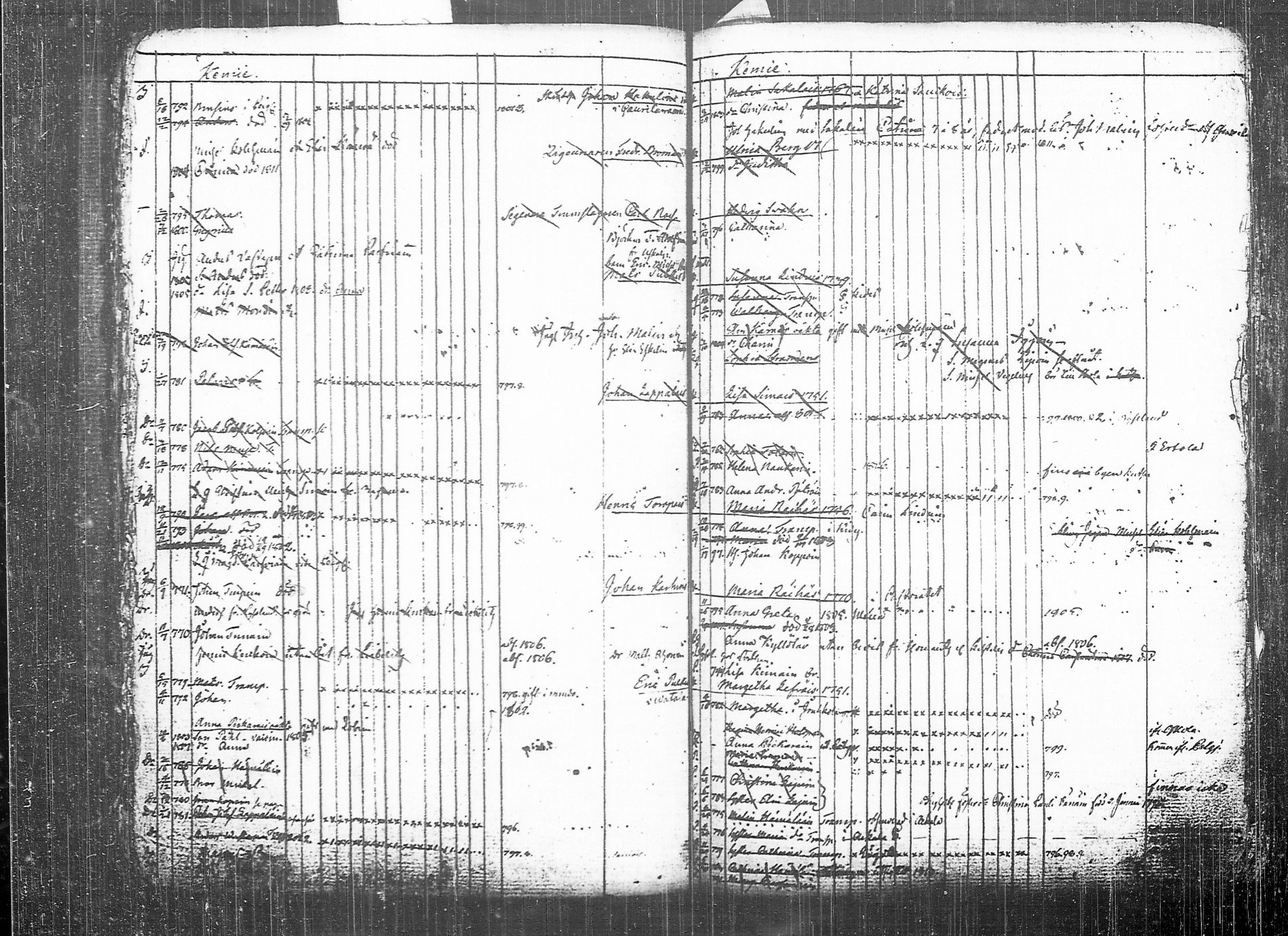 [ ../kirjat/Kirkonkirjat/tohmajarvi/lastenkirja_1795-1812_tk2168-2169/kuvat/62.jpg ]