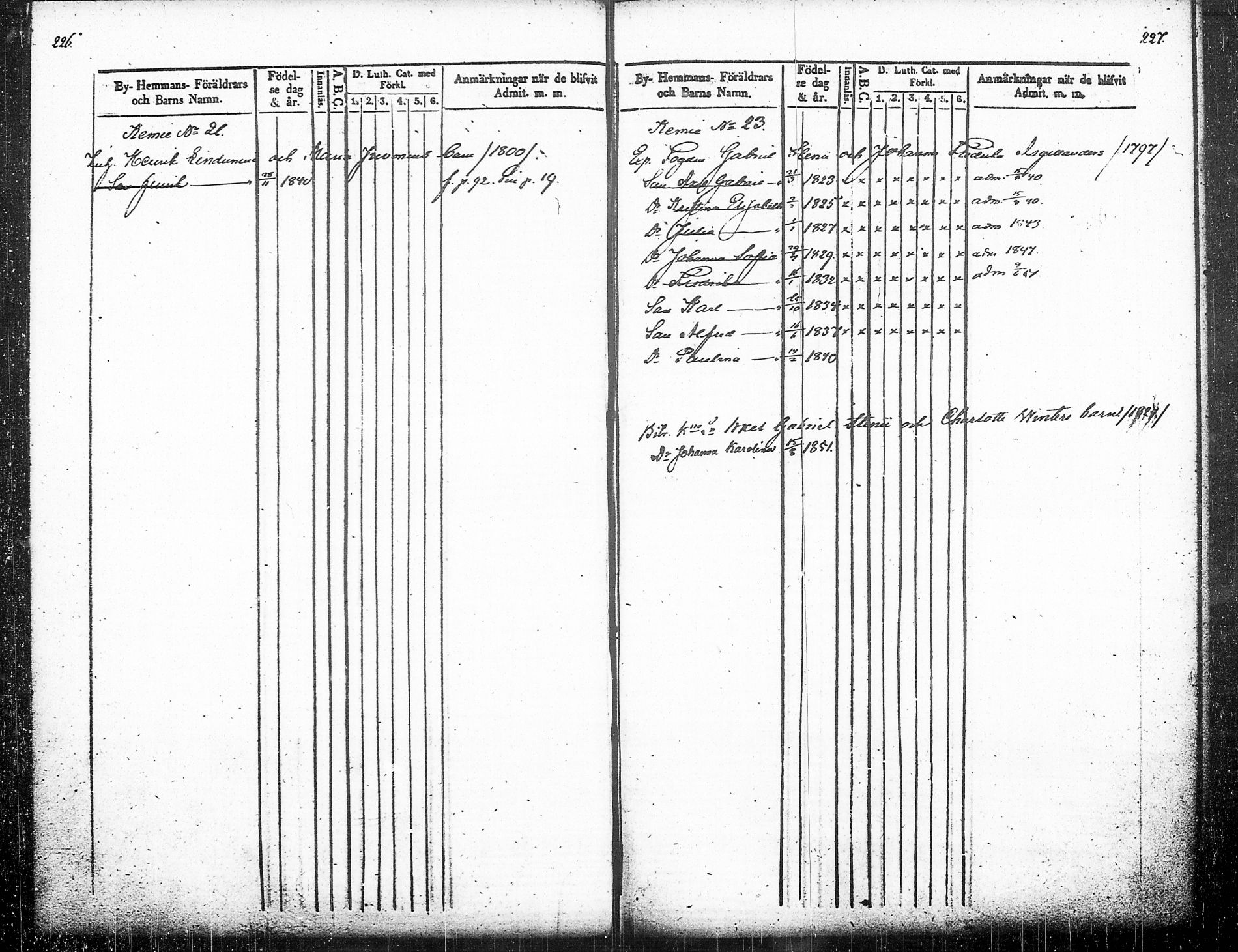 [ ../kirjat/Kirkonkirjat/tohmajarvi/lastenkirja_1841-1851_tk2169/kuvat/119.jpg ]