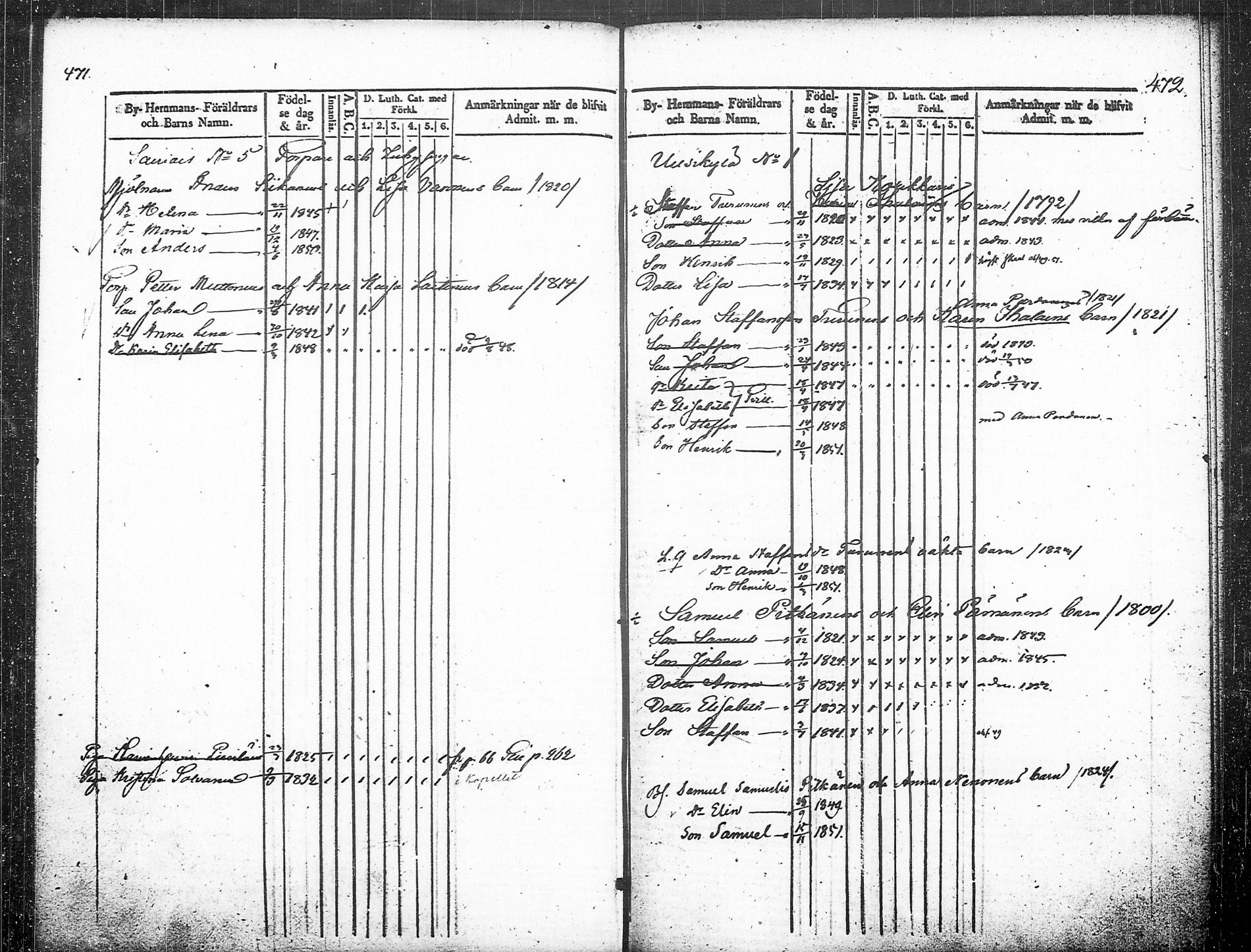 [ ../kirjat/Kirkonkirjat/tohmajarvi/lastenkirja_1841-1851_tk2169/kuvat/243.jpg ]
