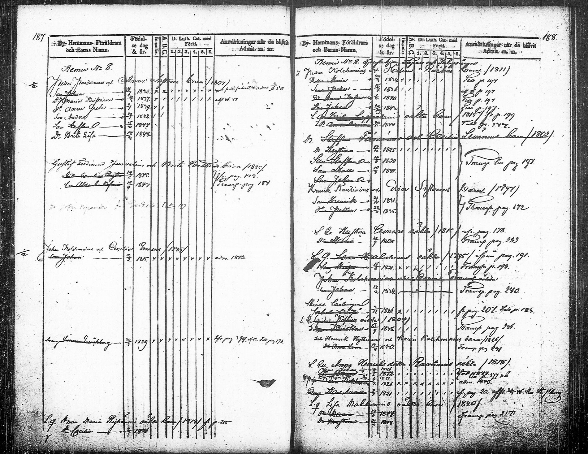 [ ../kirjat/Kirkonkirjat/tohmajarvi/lastenkirja_1841-1851_tk2169/kuvat/97.jpg ]