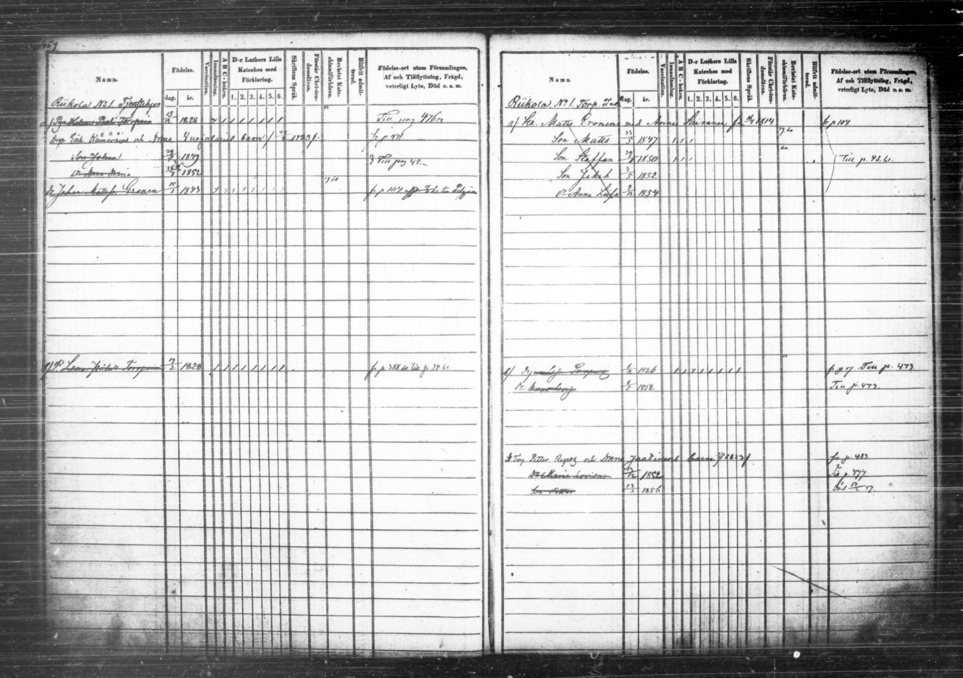 [ ../kirjat/Kirkonkirjat/tohmajarvi/lastenkirja_1852-1861_tk2169-2170/kuvat/260.jpg ]