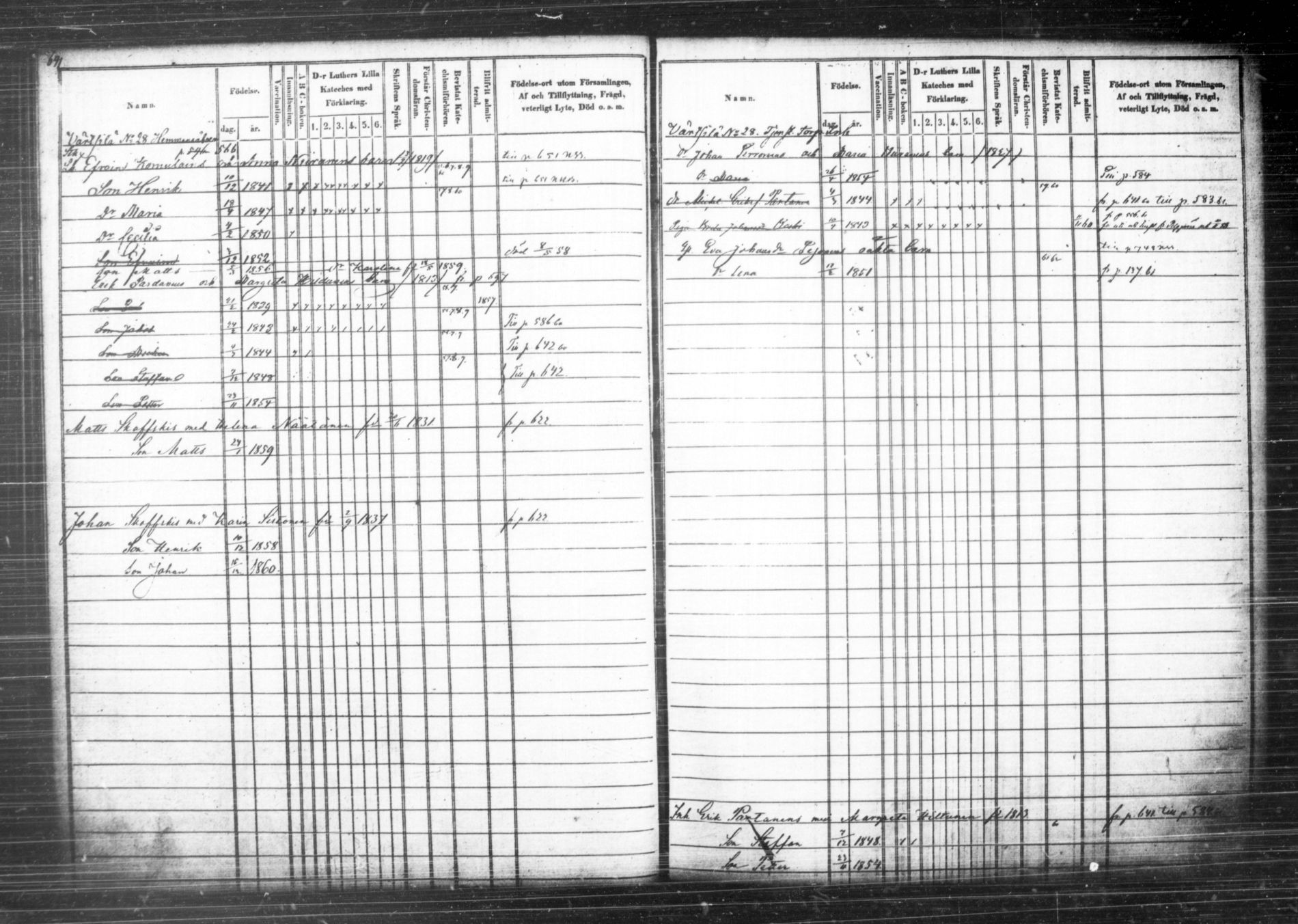 [ ../kirjat/Kirkonkirjat/tohmajarvi/lastenkirja_1852-1861_tk2169-2170/kuvat/354.jpg ]