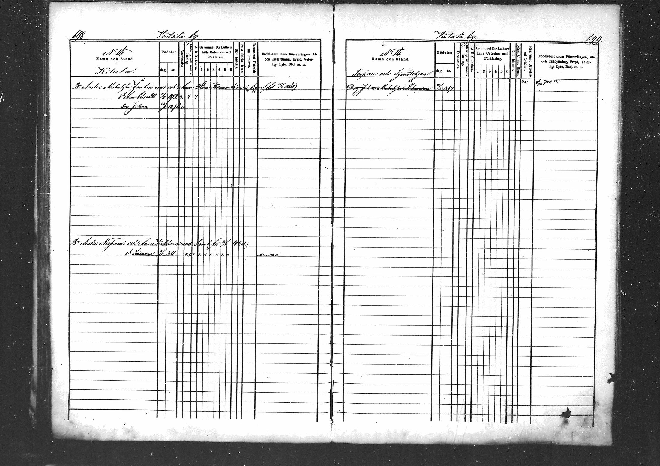 [ ../kirjat/Kirkonkirjat/tohmajarvi/lastenkirja_1873-1880_mko523-530/kuvat/102.jpg ]