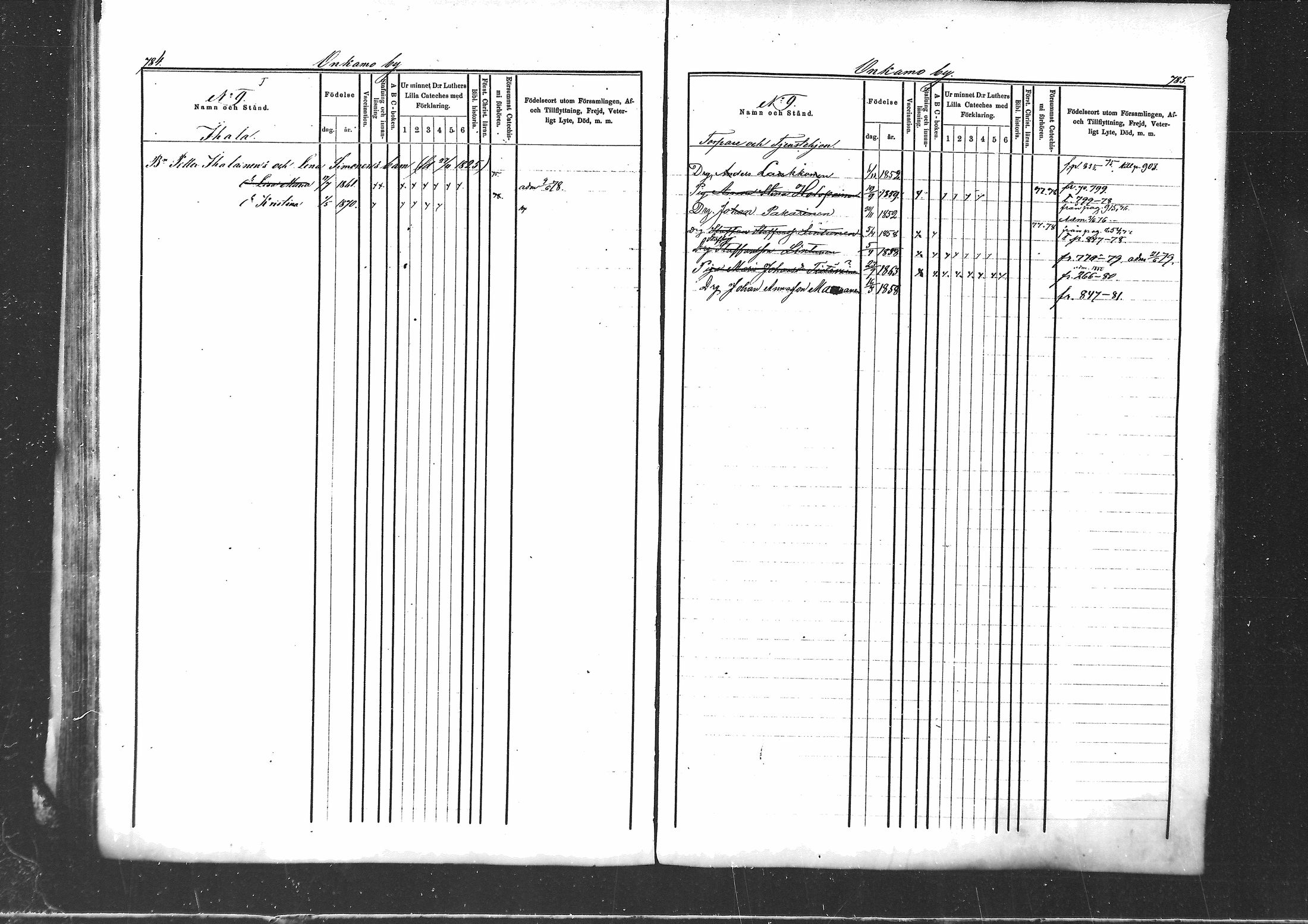 [ ../kirjat/Kirkonkirjat/tohmajarvi/lastenkirja_1873-1880_mko523-530/kuvat/145.jpg ]