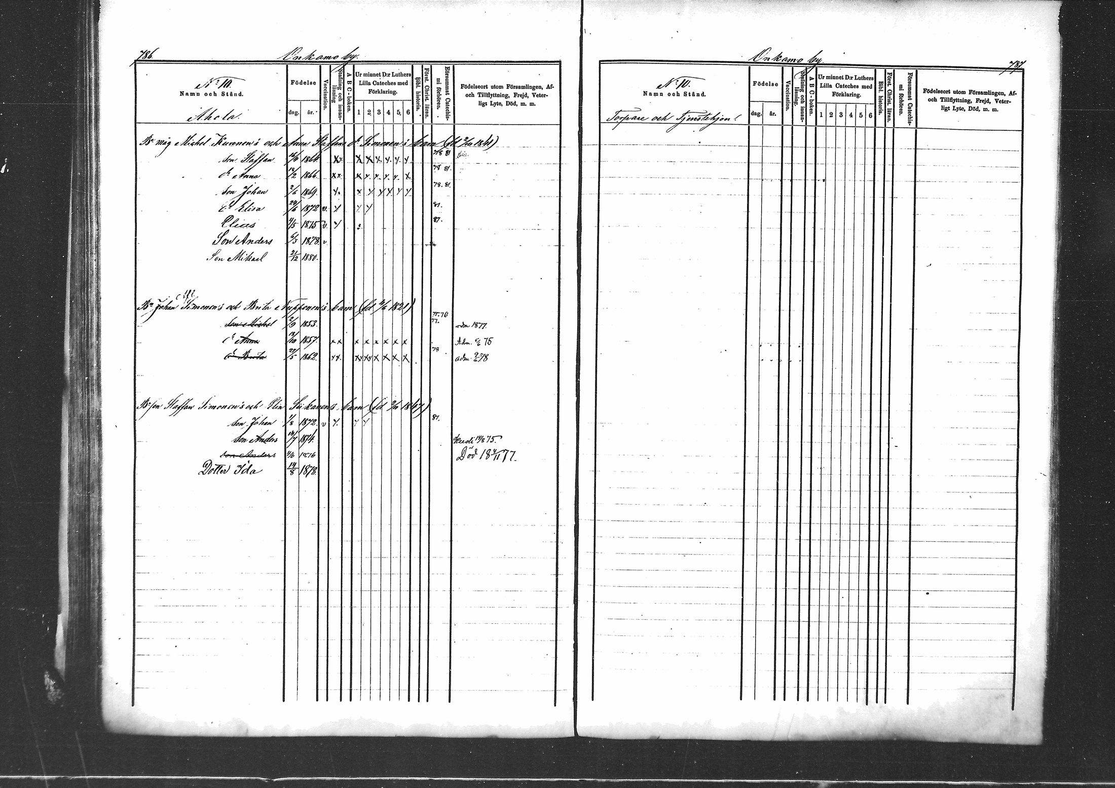[ ../kirjat/Kirkonkirjat/tohmajarvi/lastenkirja_1873-1880_mko523-530/kuvat/146.jpg ]