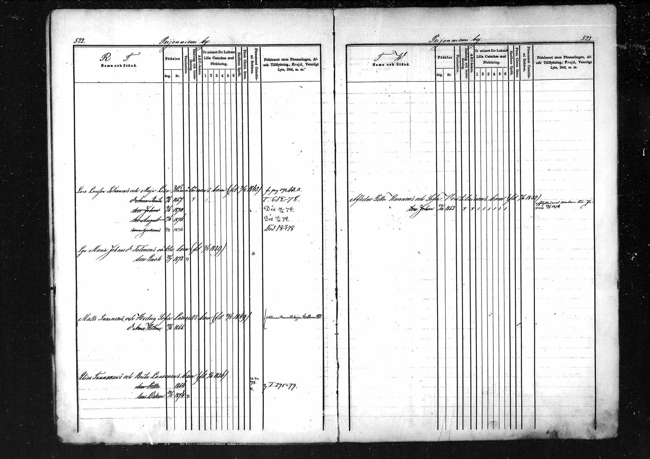[ ../kirjat/Kirkonkirjat/tohmajarvi/lastenkirja_1873-1880_mko523-530/kuvat/16.jpg ]