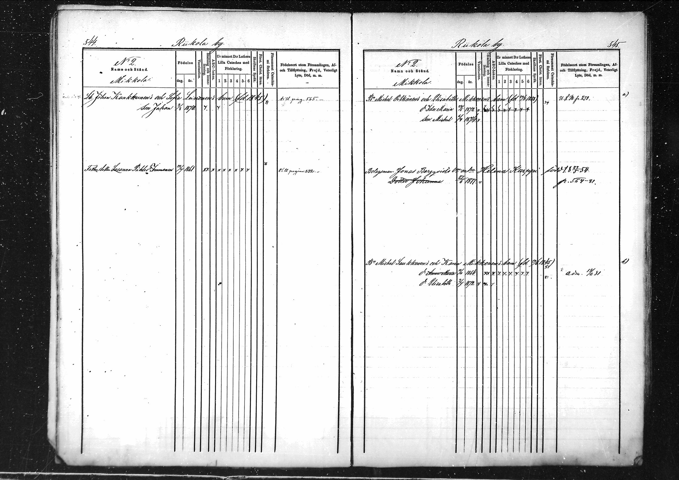 [ ../kirjat/Kirkonkirjat/tohmajarvi/lastenkirja_1873-1880_mko523-530/kuvat/25.jpg ]