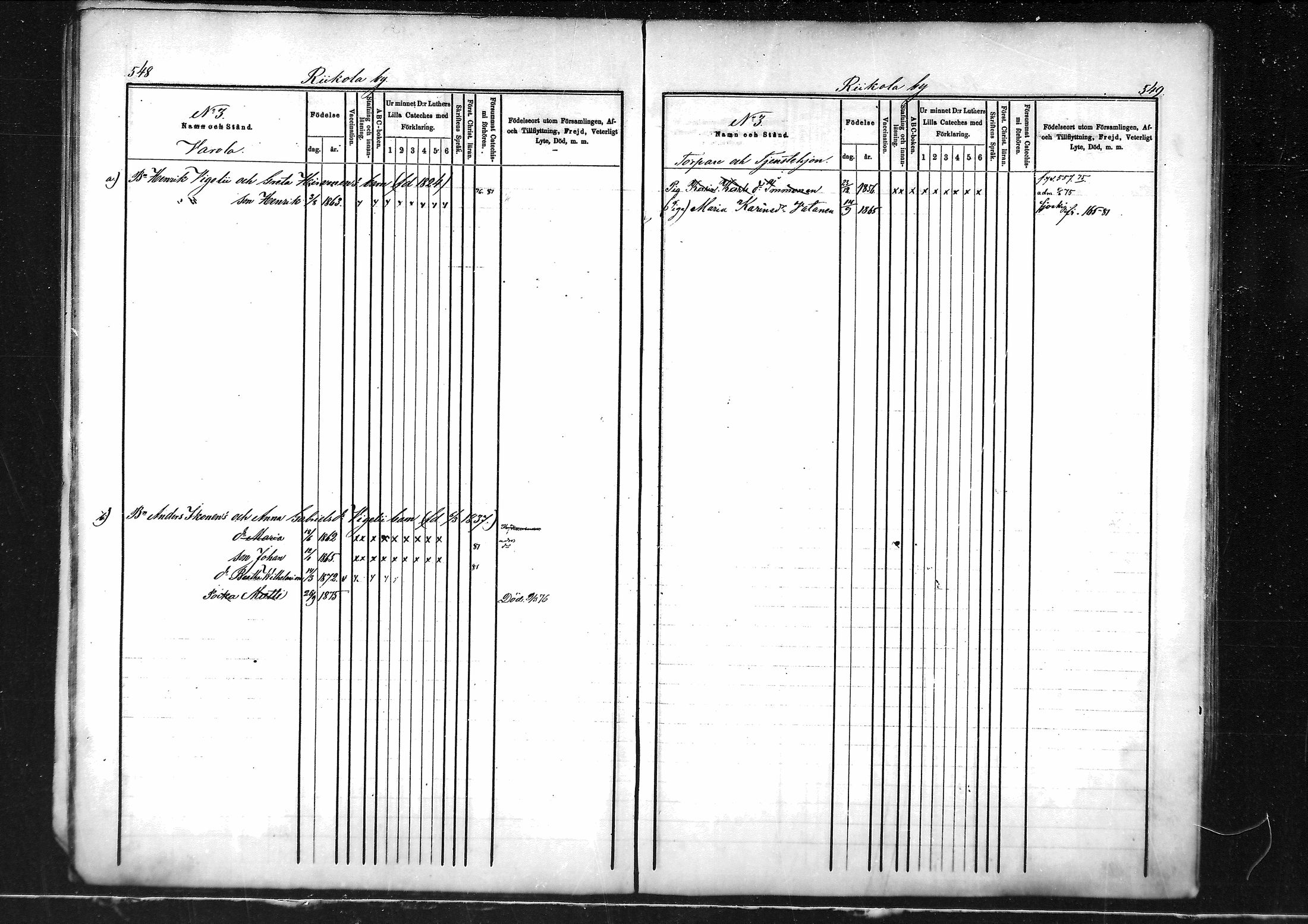 [ ../kirjat/Kirkonkirjat/tohmajarvi/lastenkirja_1873-1880_mko523-530/kuvat/27.jpg ]