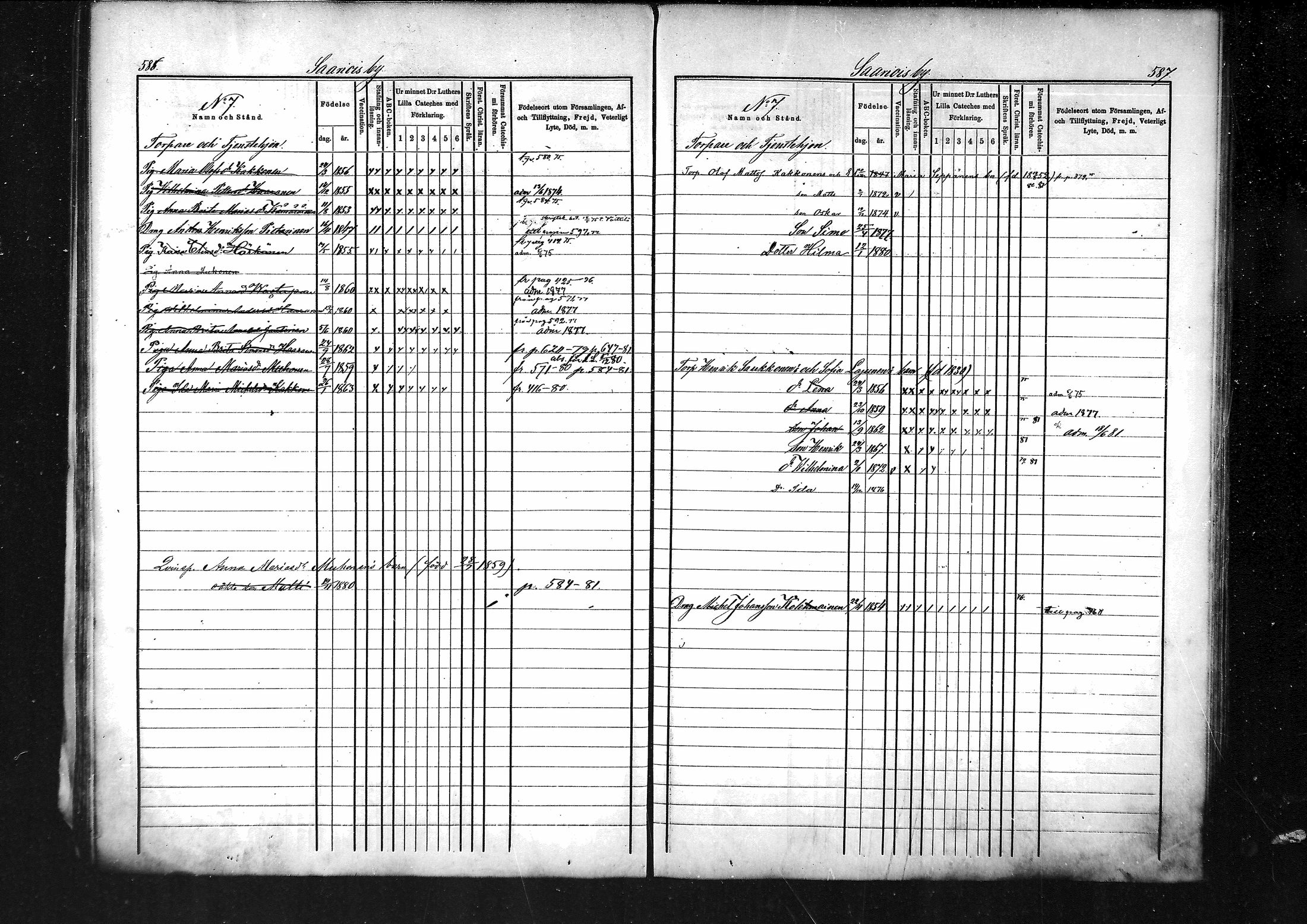 [ ../kirjat/Kirkonkirjat/tohmajarvi/lastenkirja_1873-1880_mko523-530/kuvat/46.jpg ]