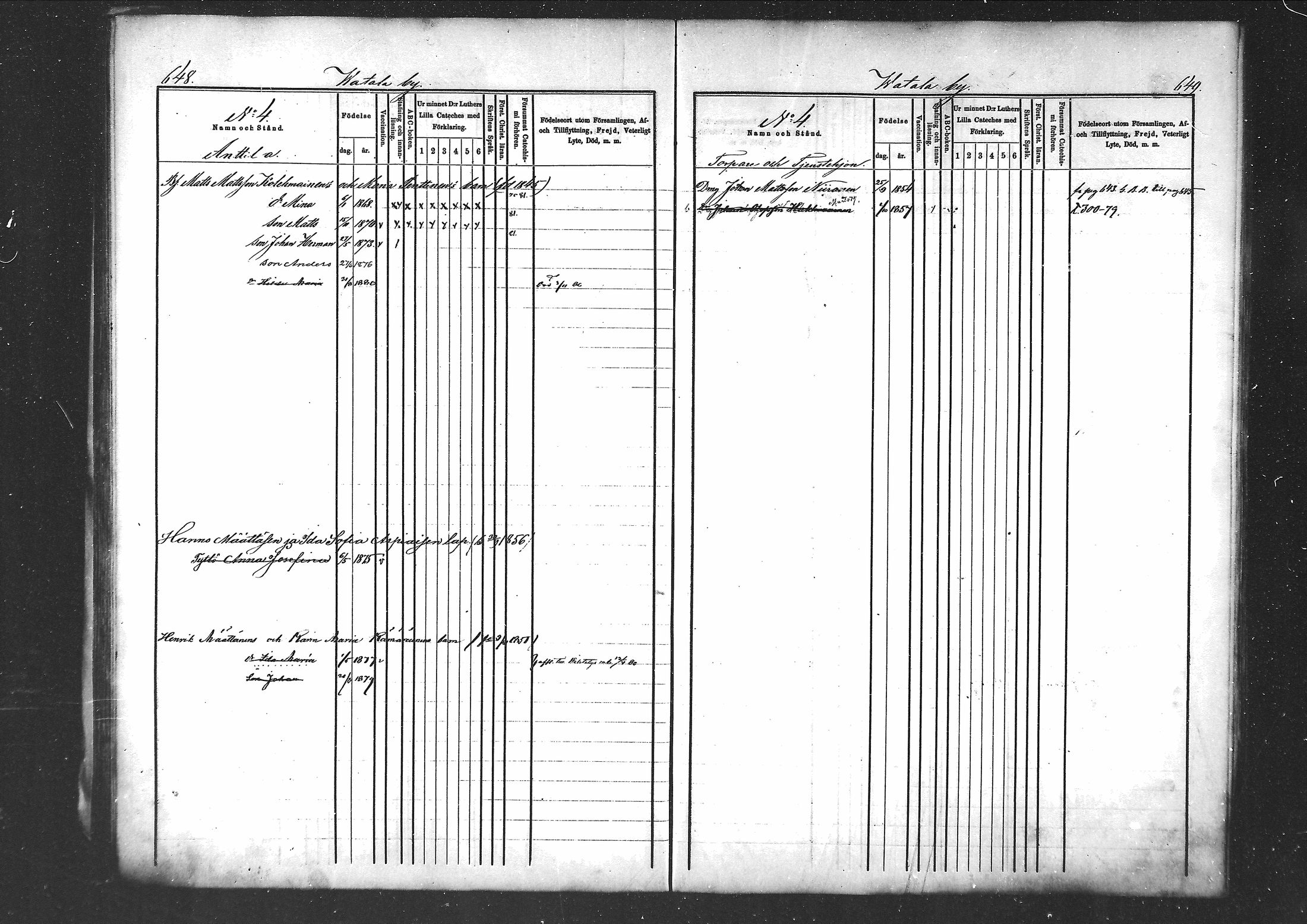 [ ../kirjat/Kirkonkirjat/tohmajarvi/lastenkirja_1873-1880_mko523-530/kuvat/77.jpg ]