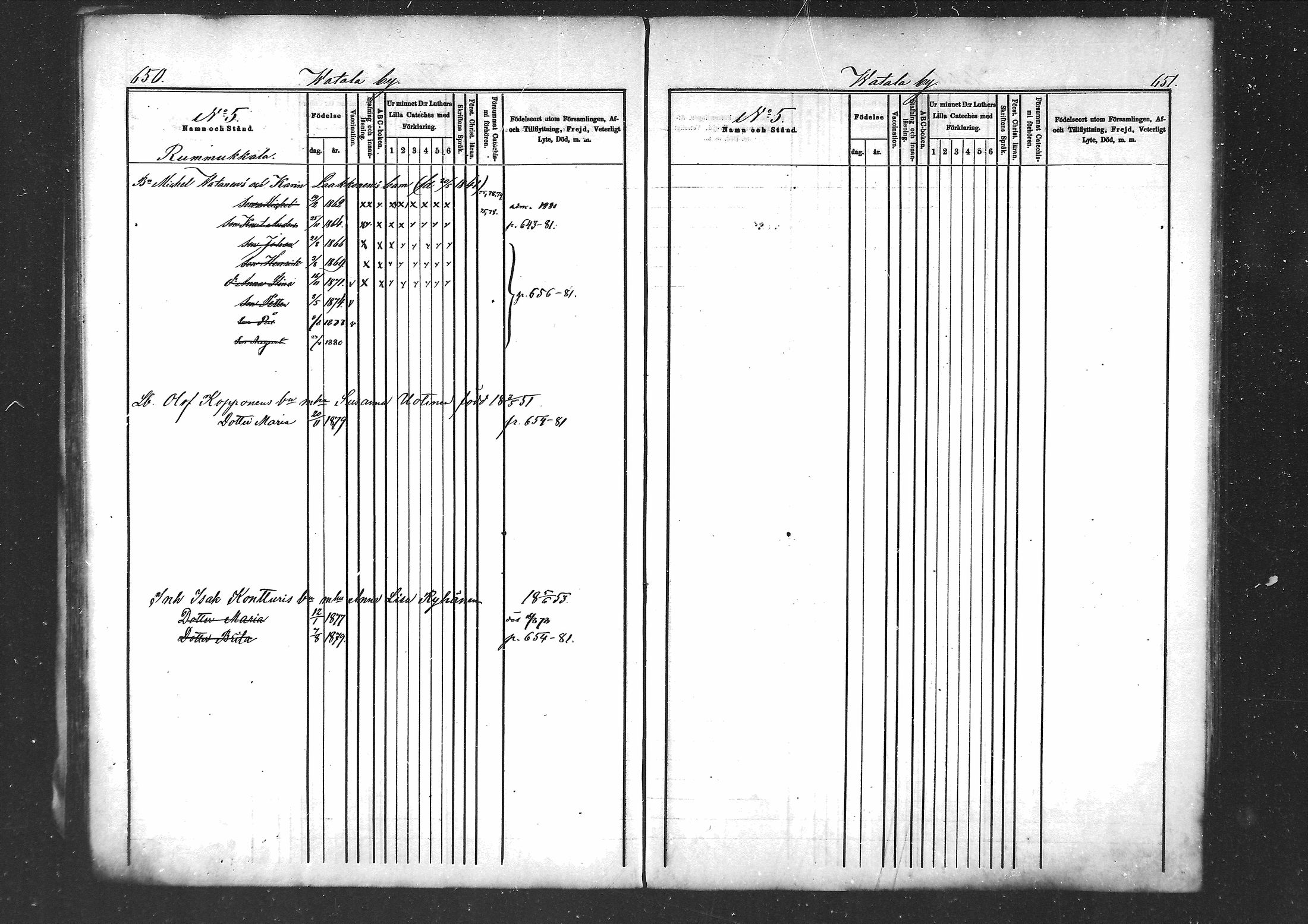 [ ../kirjat/Kirkonkirjat/tohmajarvi/lastenkirja_1873-1880_mko523-530/kuvat/78.jpg ]