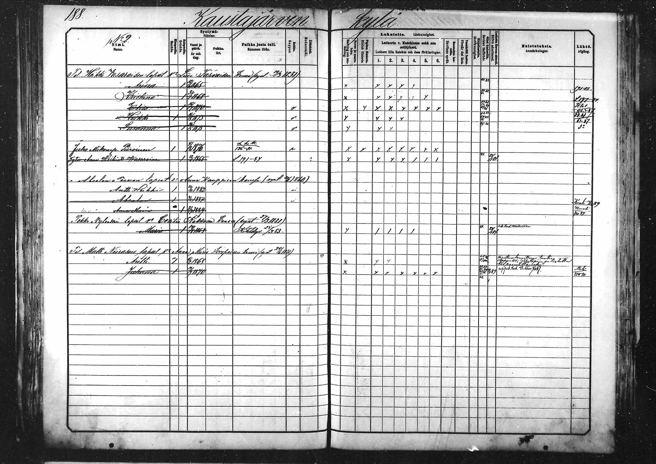[ ../kirjat/Kirkonkirjat/tohmajarvi/lastenkirja_1881-1890_mko531-540/kuvat/154.jpg ]