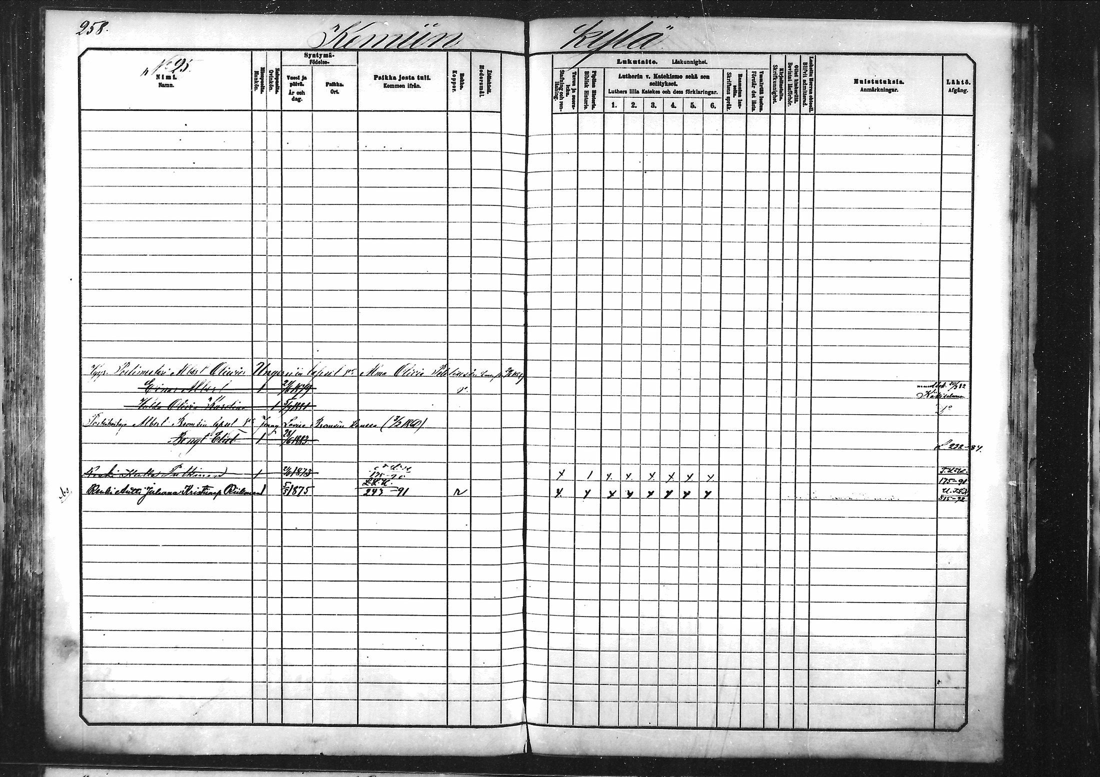 [ ../kirjat/Kirkonkirjat/tohmajarvi/lastenkirja_1881-1890_mko531-540/kuvat/215.jpg ]