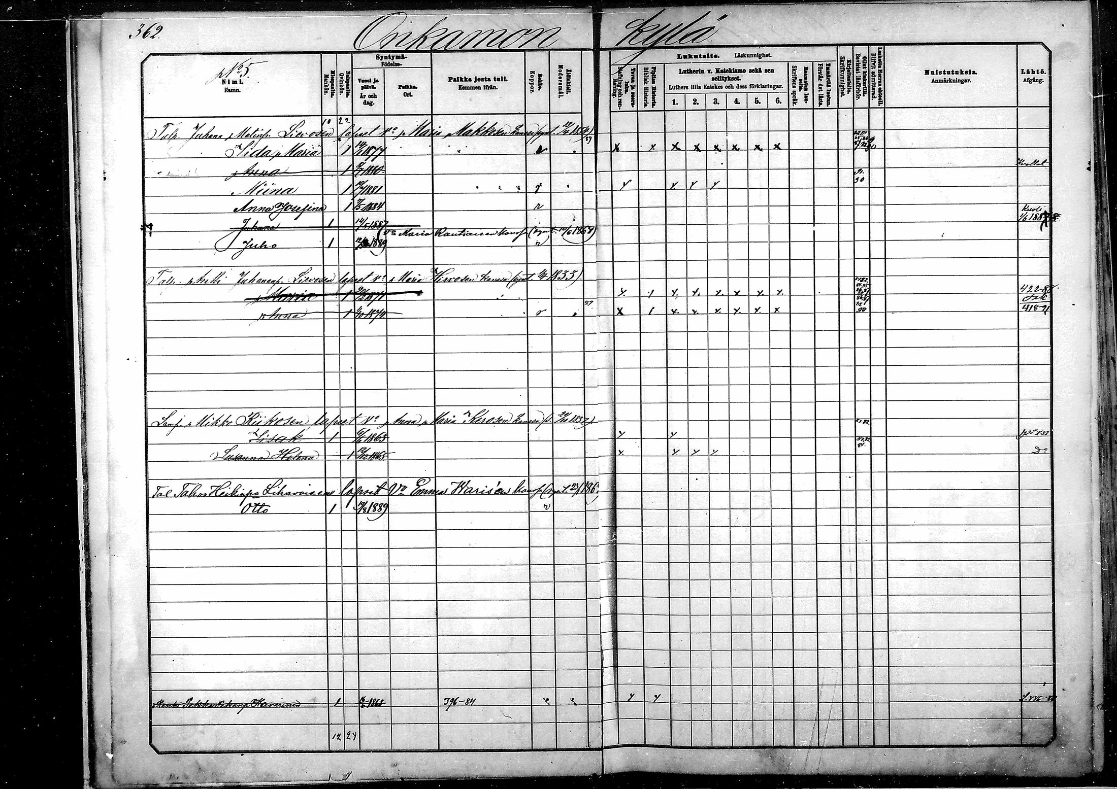 [ ../kirjat/Kirkonkirjat/tohmajarvi/lastenkirja_1881-1890_mko541-551/kuvat/12.jpg ]