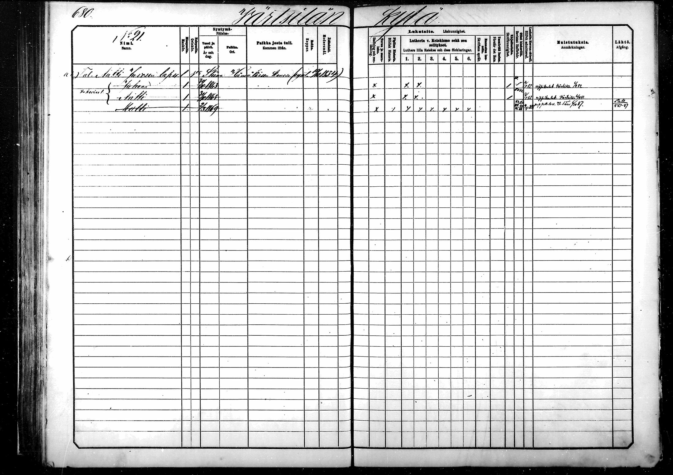 [ ../kirjat/Kirkonkirjat/tohmajarvi/lastenkirja_1881-1890_mko541-551/kuvat/298.jpg ]