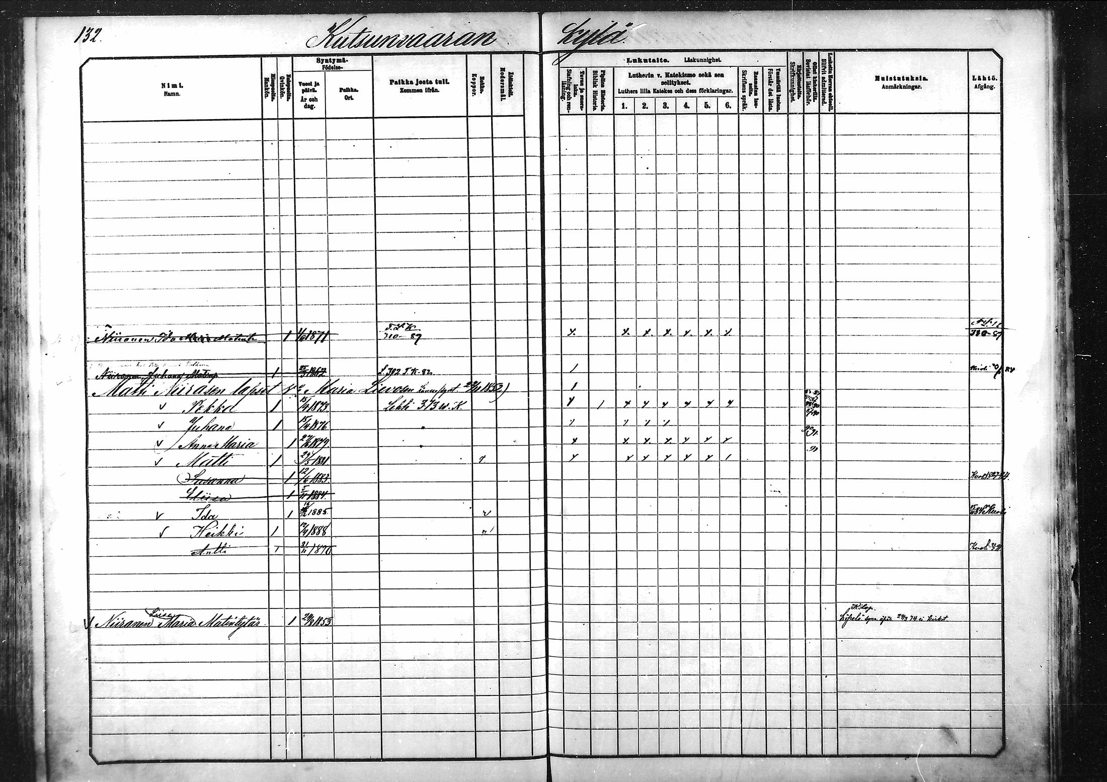 [ ../kirjat/Kirkonkirjat/tohmajarvi/lastenkirja_1881-1890_mko552-561/kuvat/119.jpg ]