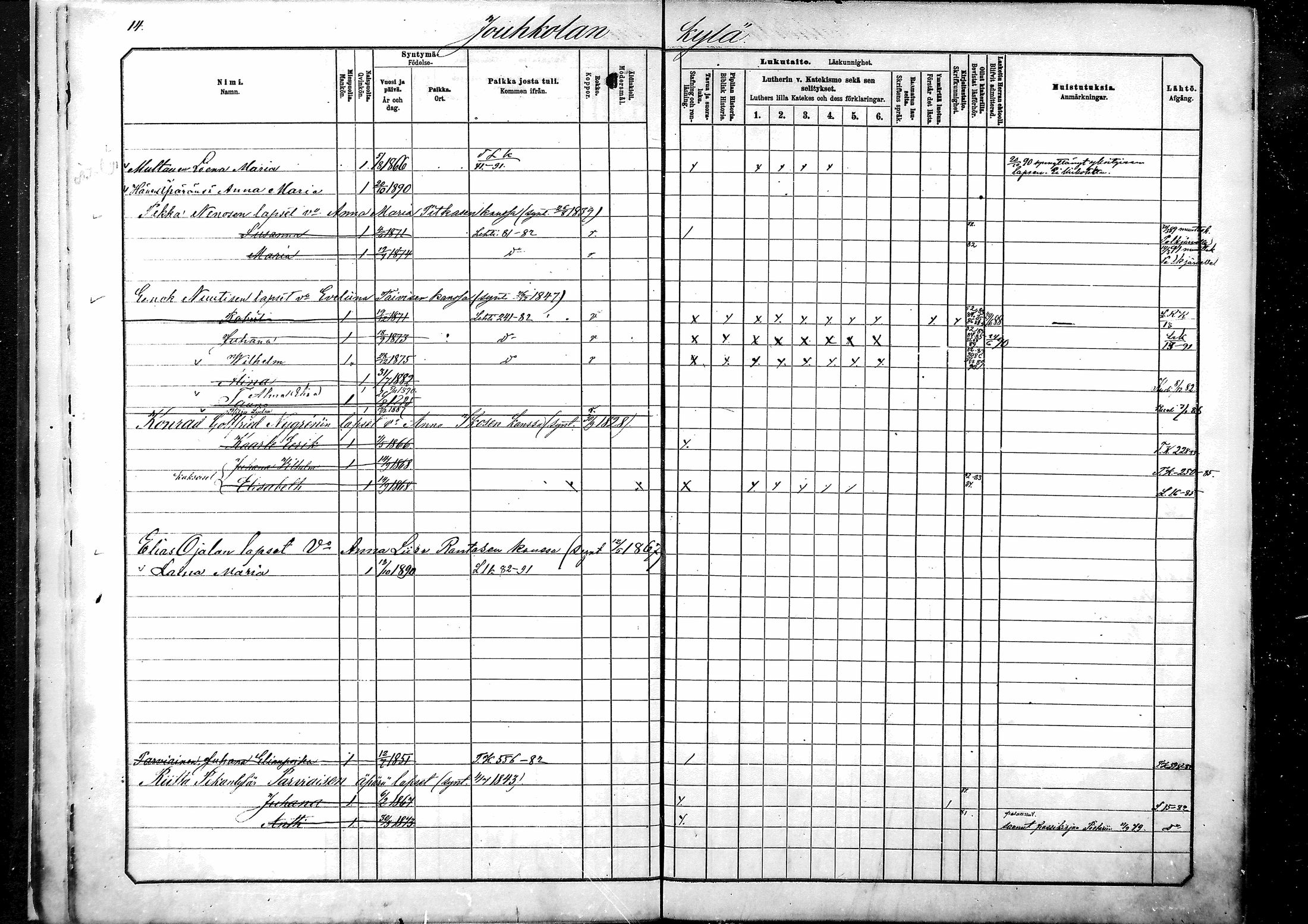 [ ../kirjat/Kirkonkirjat/tohmajarvi/lastenkirja_1881-1890_mko552-561/kuvat/13.jpg ]
