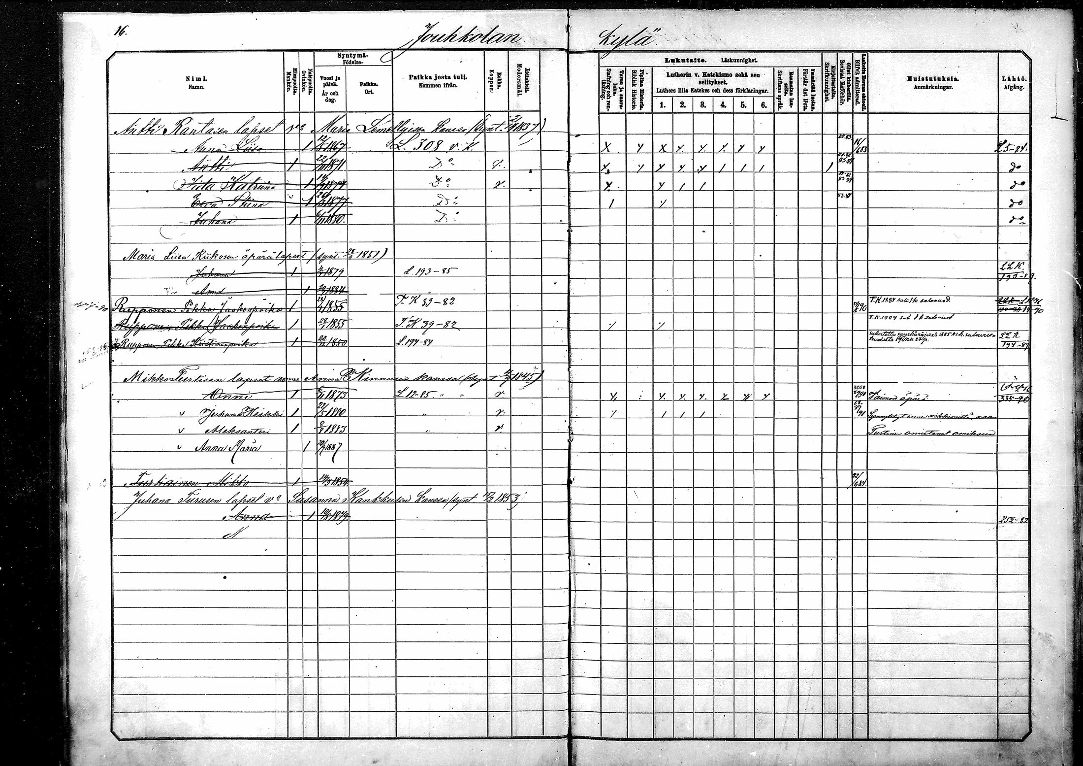 [ ../kirjat/Kirkonkirjat/tohmajarvi/lastenkirja_1881-1890_mko552-561/kuvat/15.jpg ]