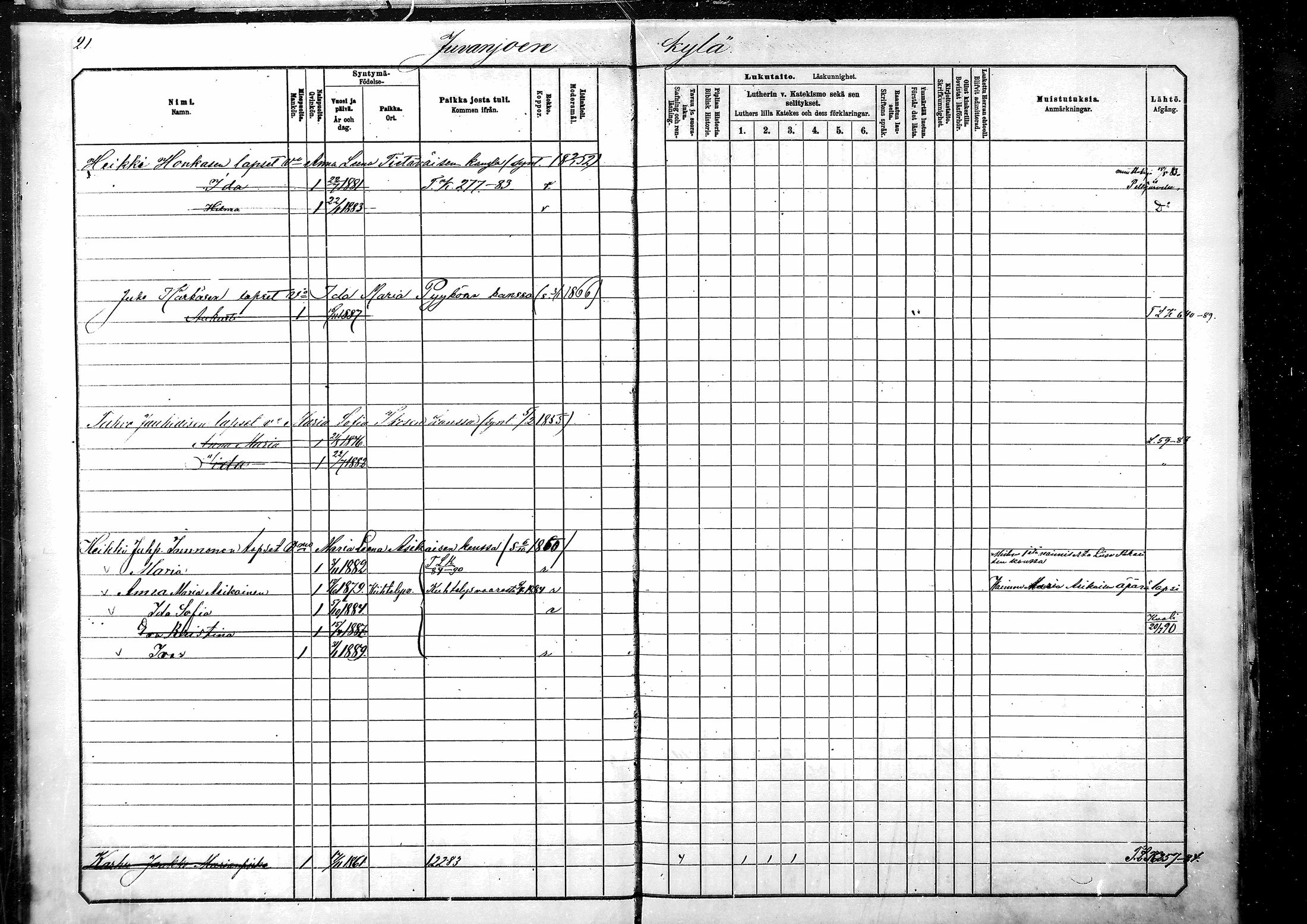 [ ../kirjat/Kirkonkirjat/tohmajarvi/lastenkirja_1881-1890_mko552-561/kuvat/19.jpg ]