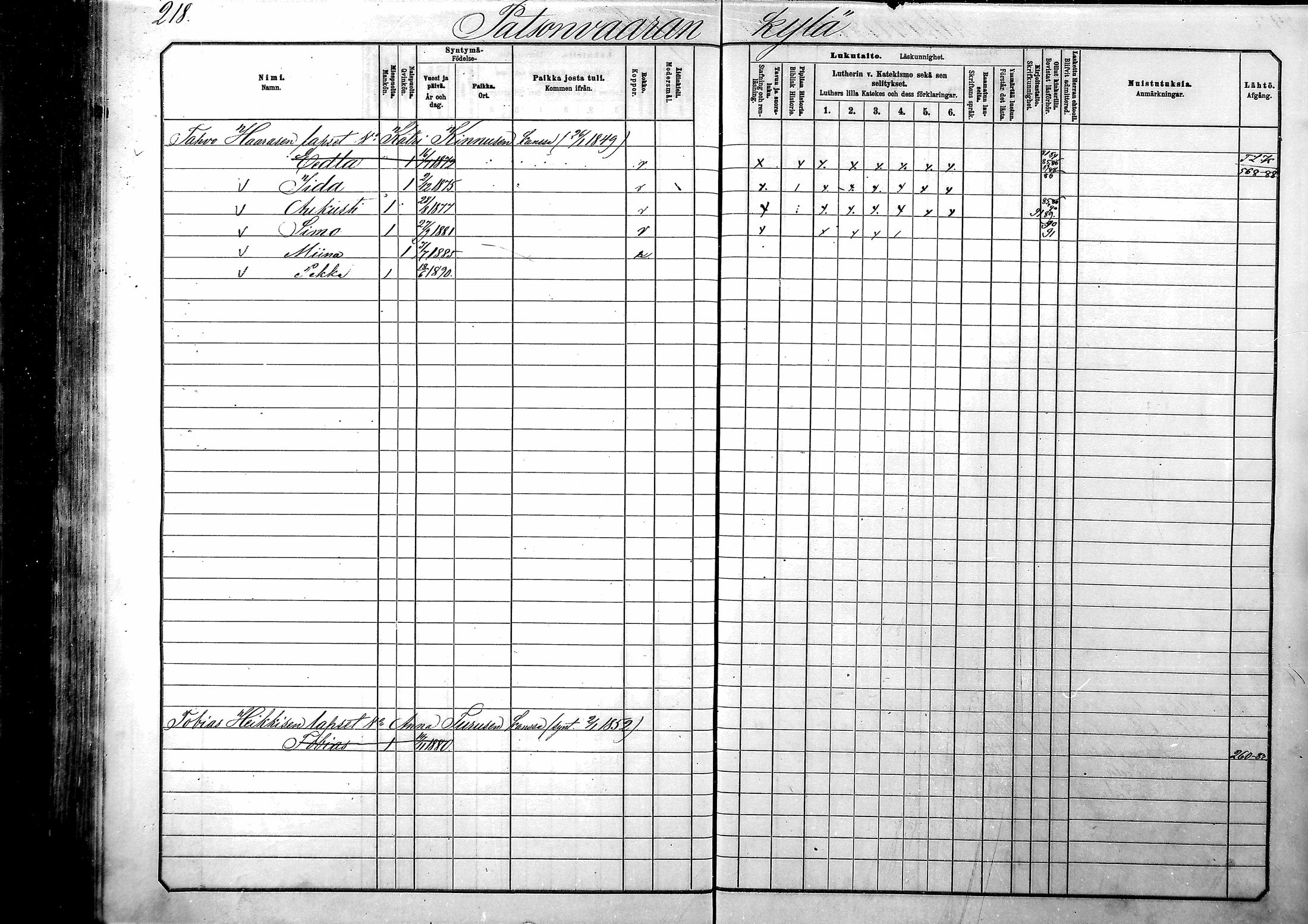 [ ../kirjat/Kirkonkirjat/tohmajarvi/lastenkirja_1881-1890_mko552-561/kuvat/195.jpg ]
