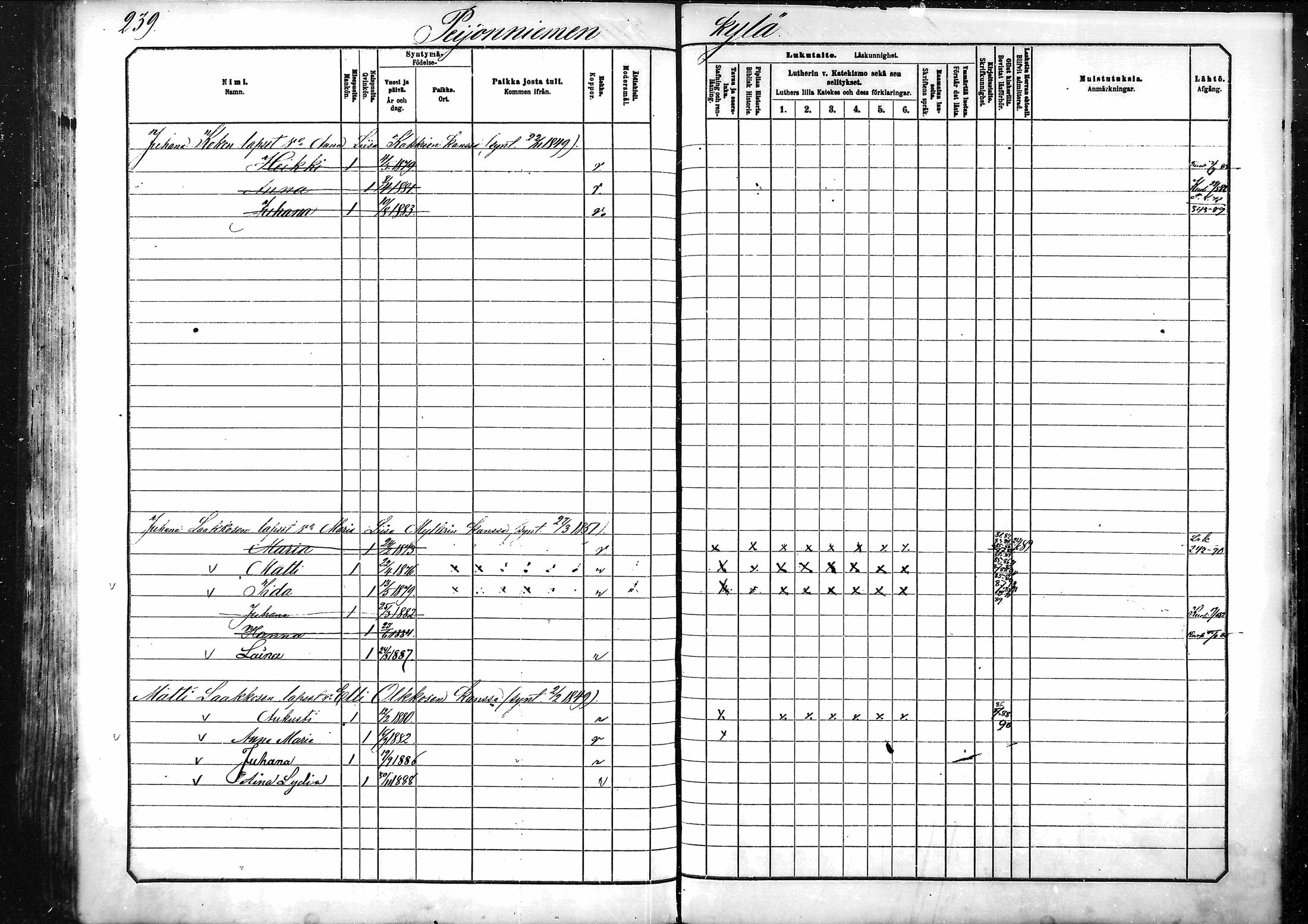 [ ../kirjat/Kirkonkirjat/tohmajarvi/lastenkirja_1881-1890_mko552-561/kuvat/214.jpg ]
