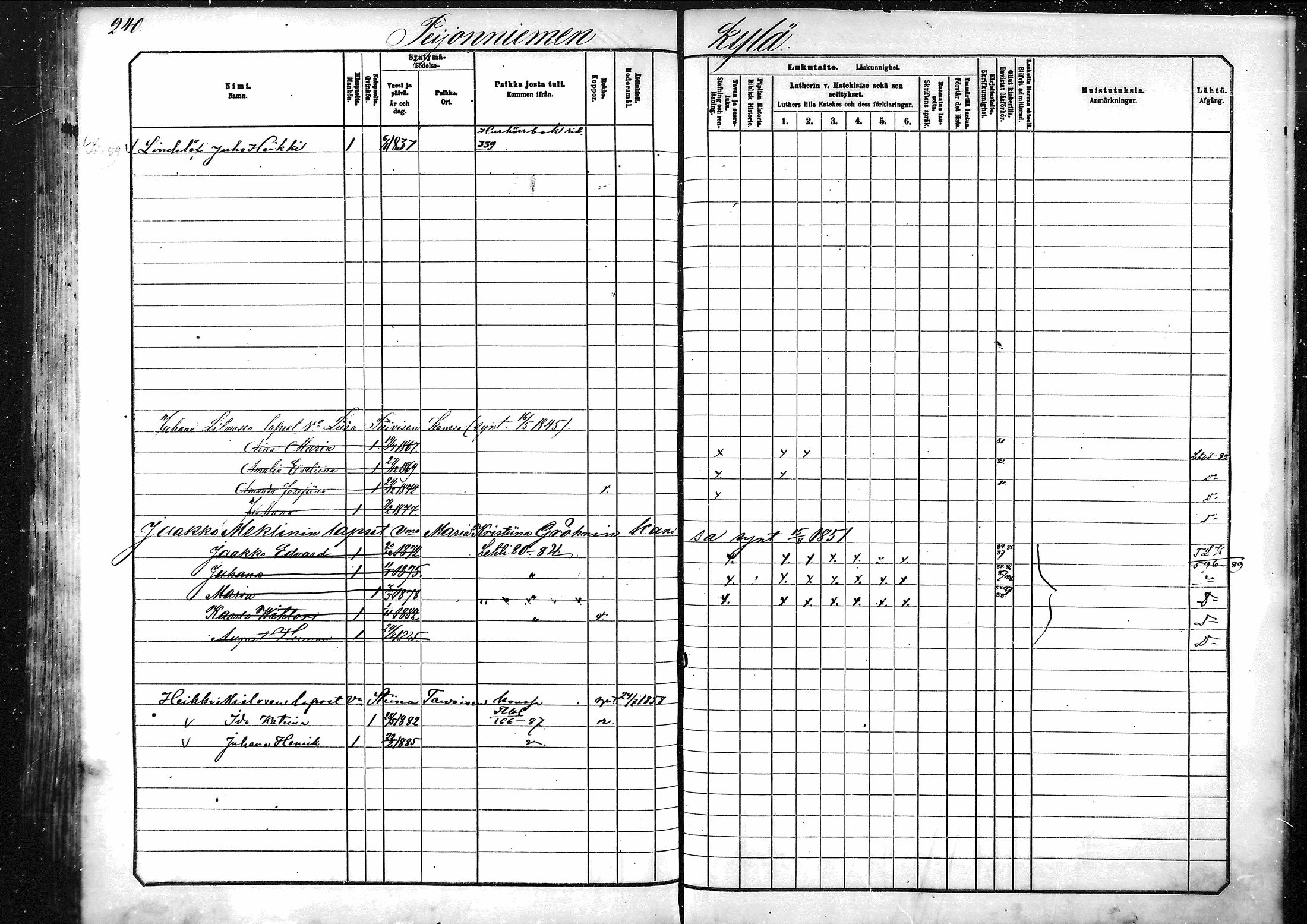 [ ../kirjat/Kirkonkirjat/tohmajarvi/lastenkirja_1881-1890_mko552-561/kuvat/215.jpg ]