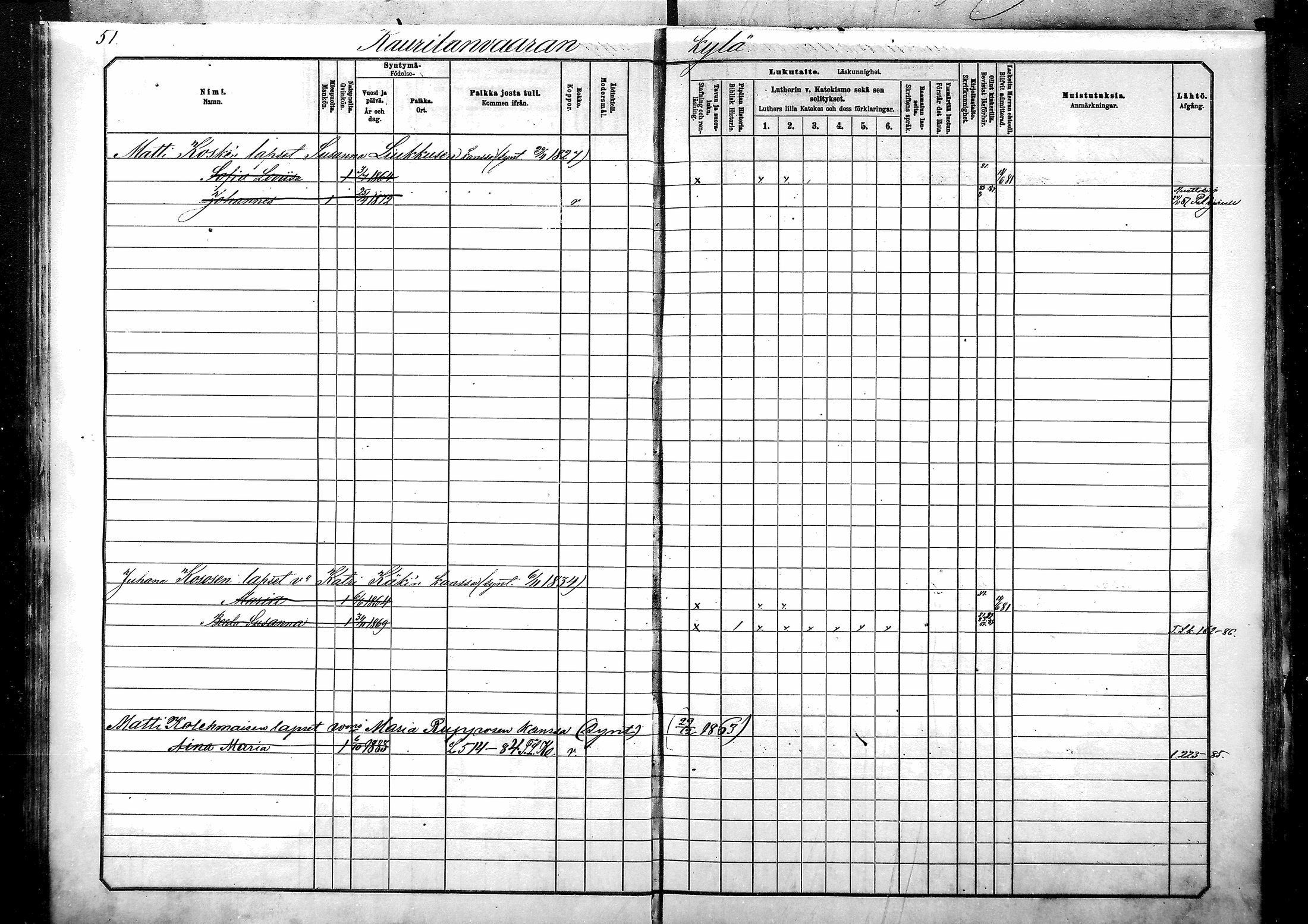 [ ../kirjat/Kirkonkirjat/tohmajarvi/lastenkirja_1881-1890_mko552-561/kuvat/46.jpg ]
