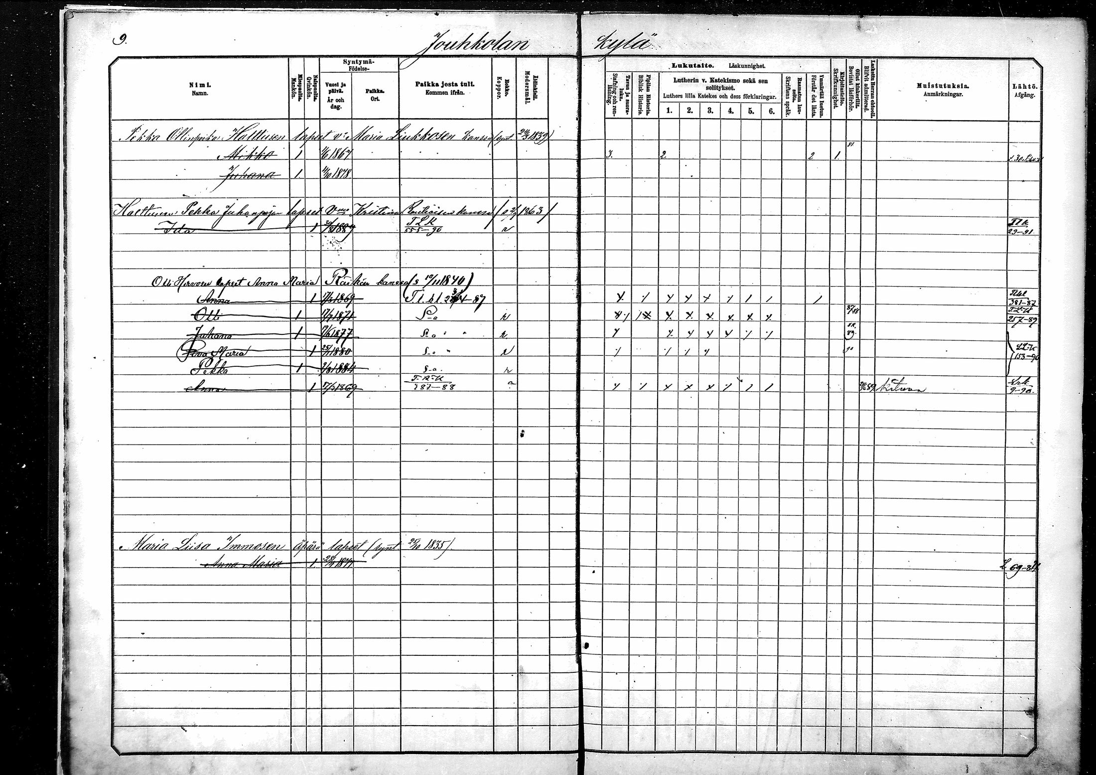 [ ../kirjat/Kirkonkirjat/tohmajarvi/lastenkirja_1881-1890_mko552-561/kuvat/8.jpg ]