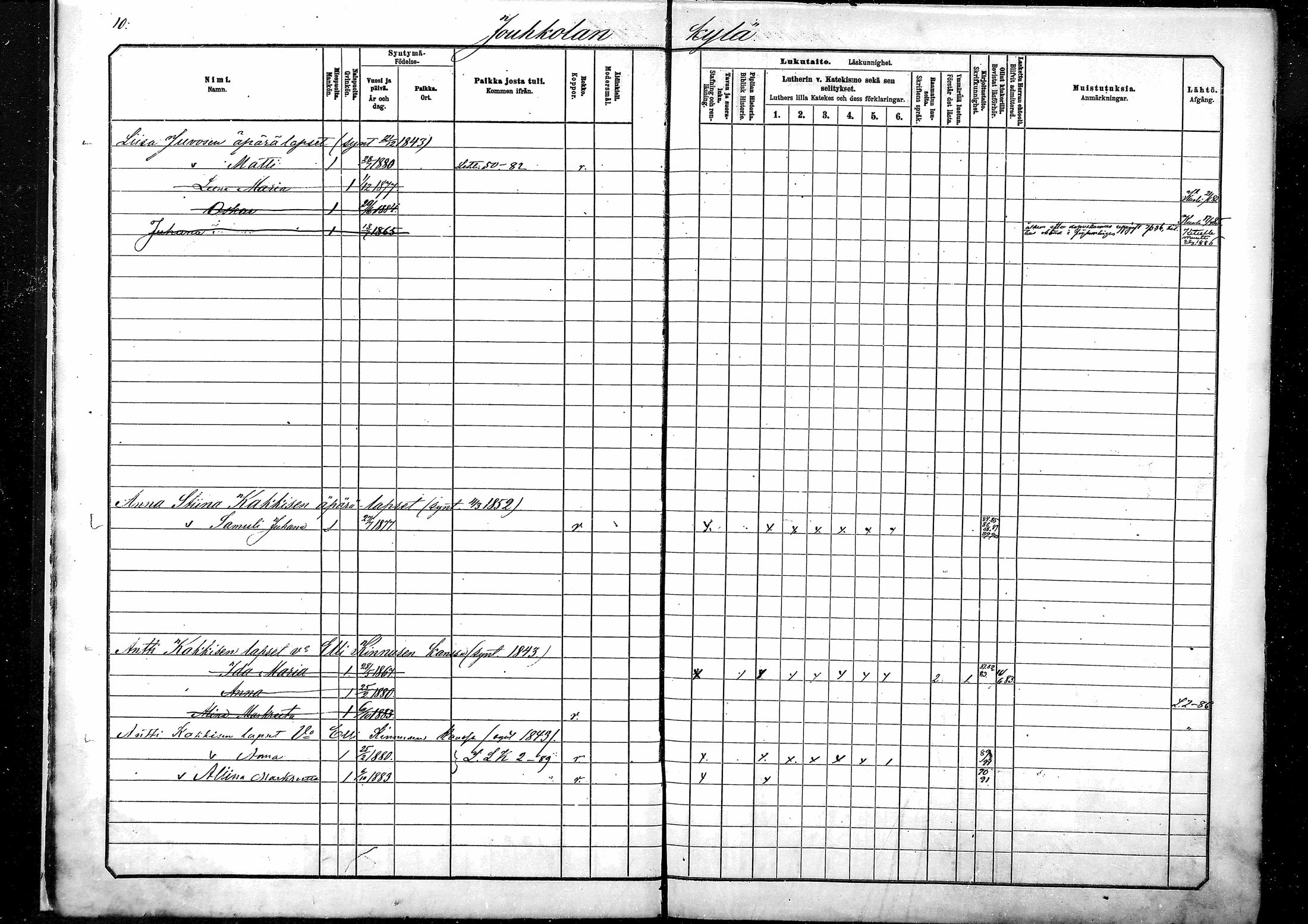 [ ../kirjat/Kirkonkirjat/tohmajarvi/lastenkirja_1881-1890_mko552-561/kuvat/9.jpg ]