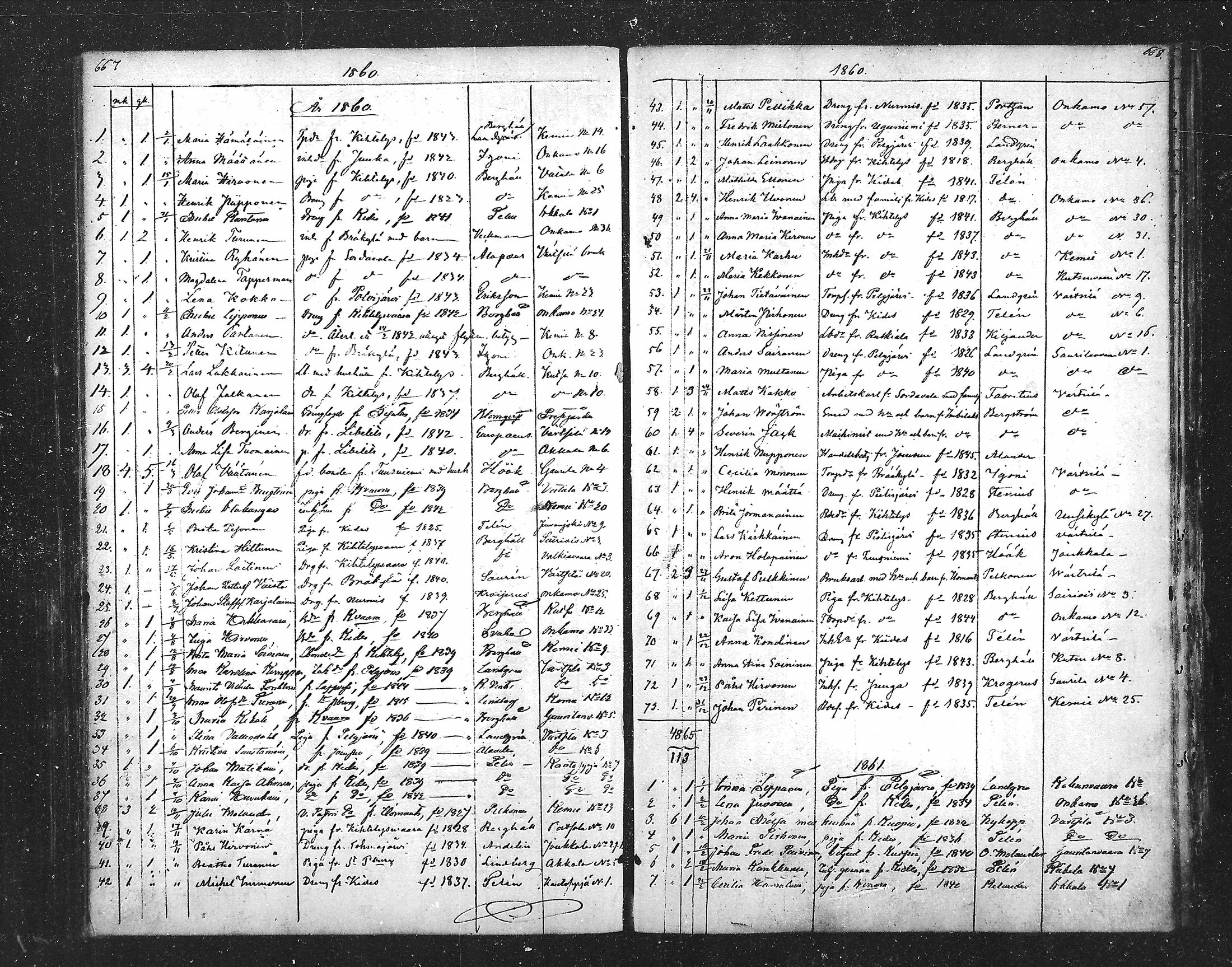 [ ../kirjat/Kirkonkirjat/tohmajarvi/muuttaneet_1831-1861_mko581/kuvat/18.jpg ]