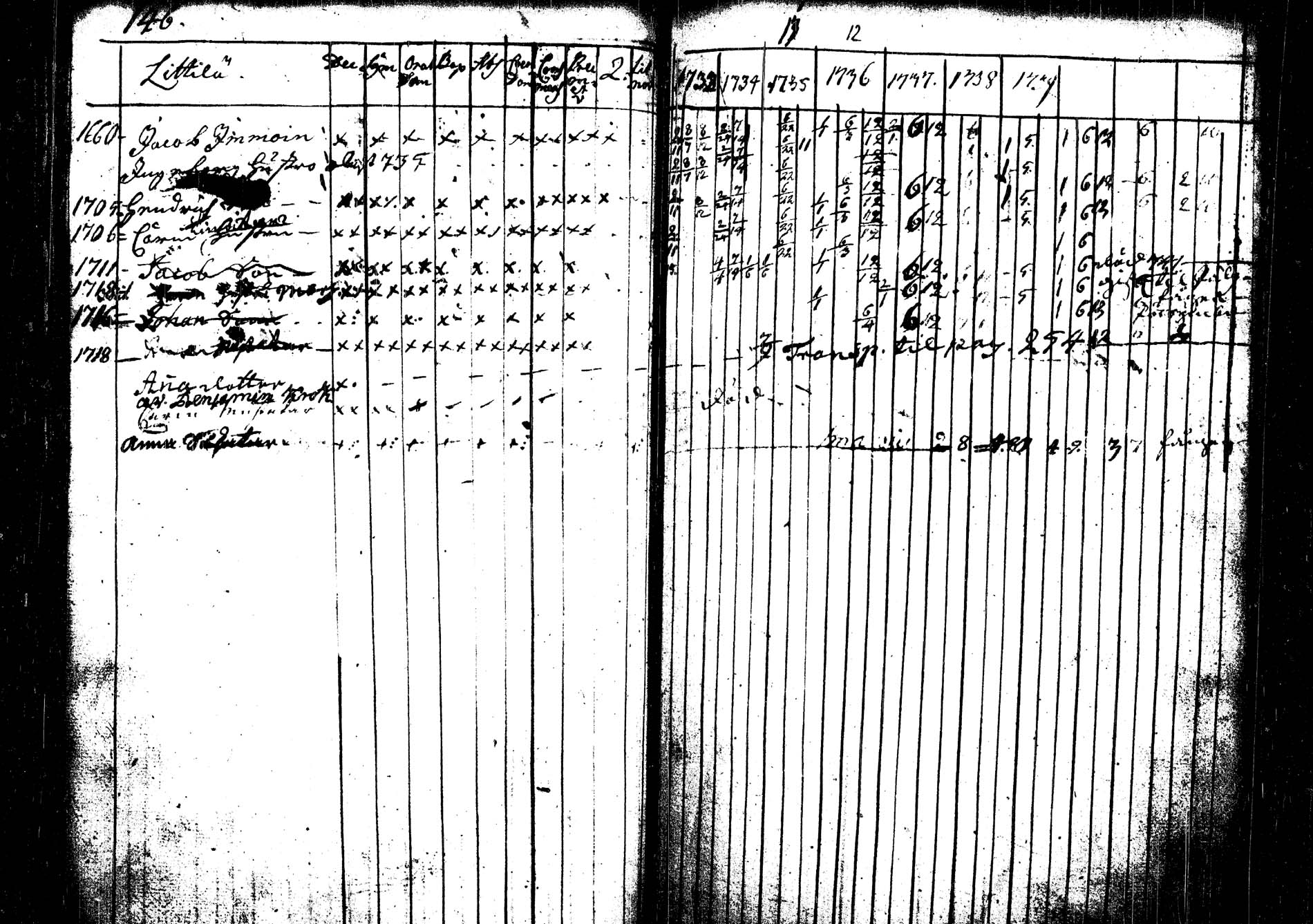 [ ../kirjat/Kirkonkirjat/tohmajarvi/rippikirja_1733-1742_tk2164-2165/kuvat/150.jpg ]