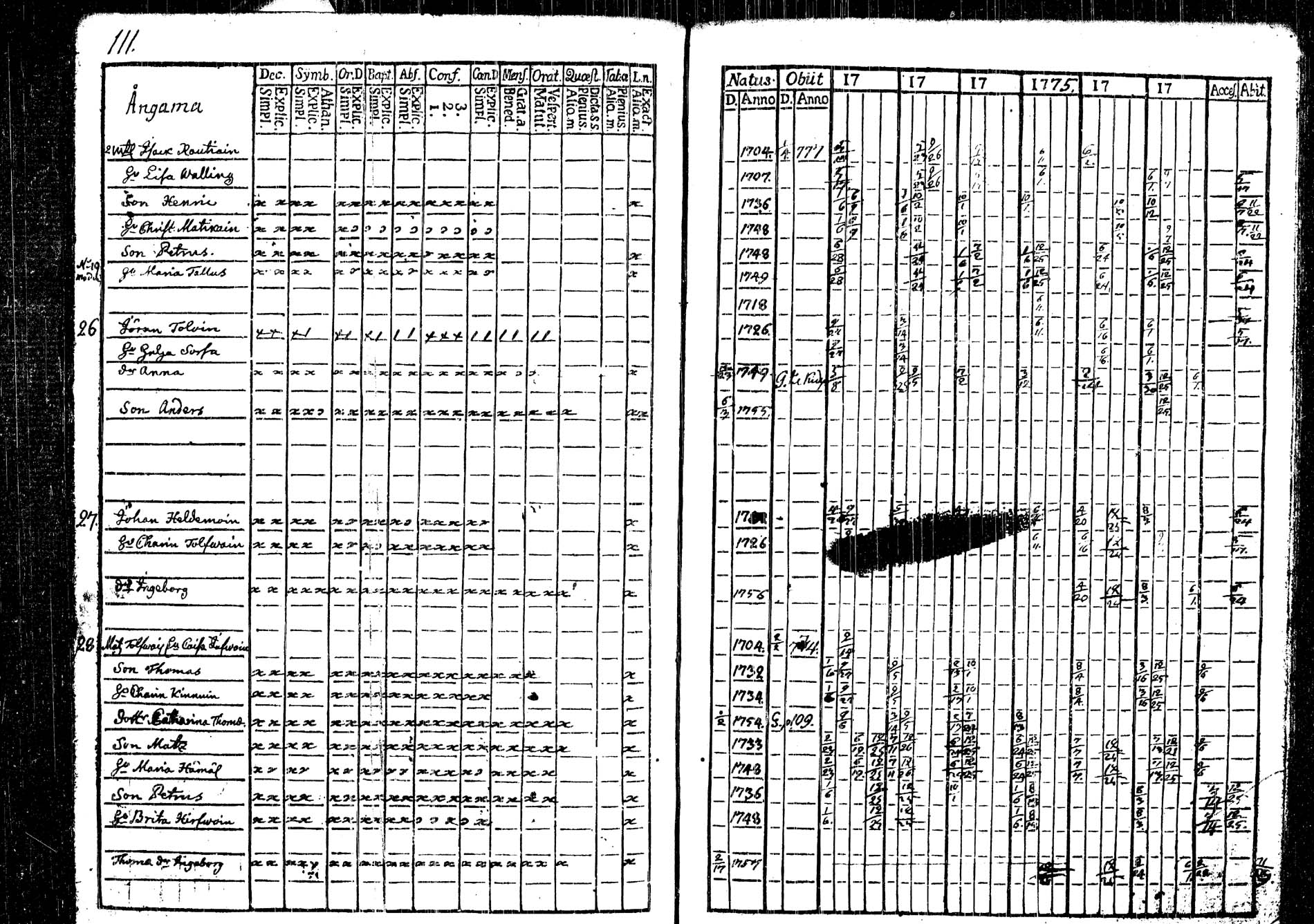 [ ../kirjat/Kirkonkirjat/tohmajarvi/rippikirja_1772-1778_tk2165/kuvat/7.jpg ]