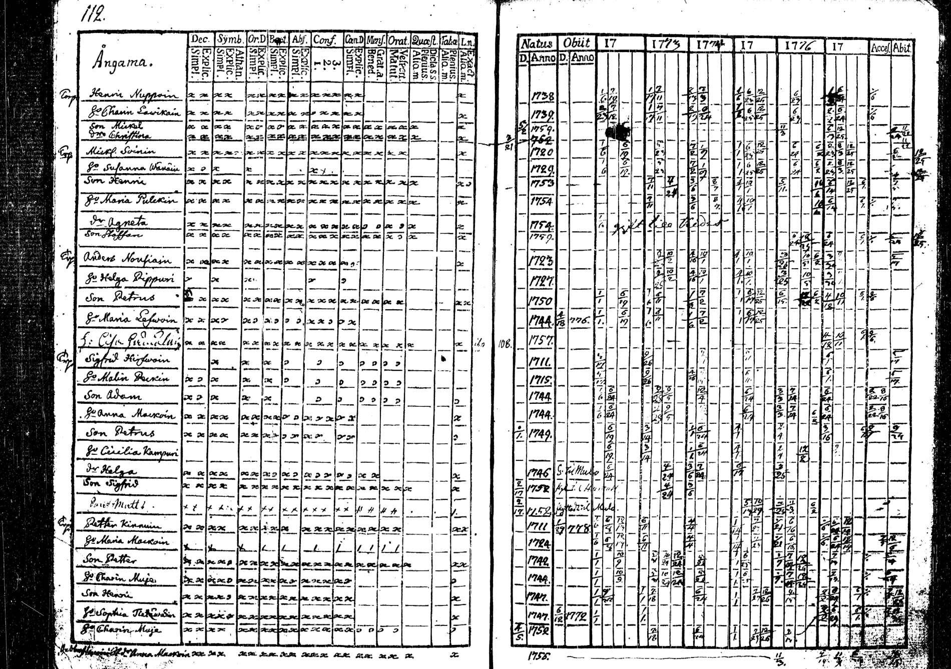 [ ../kirjat/Kirkonkirjat/tohmajarvi/rippikirja_1772-1778_tk2165/kuvat/8.jpg ]