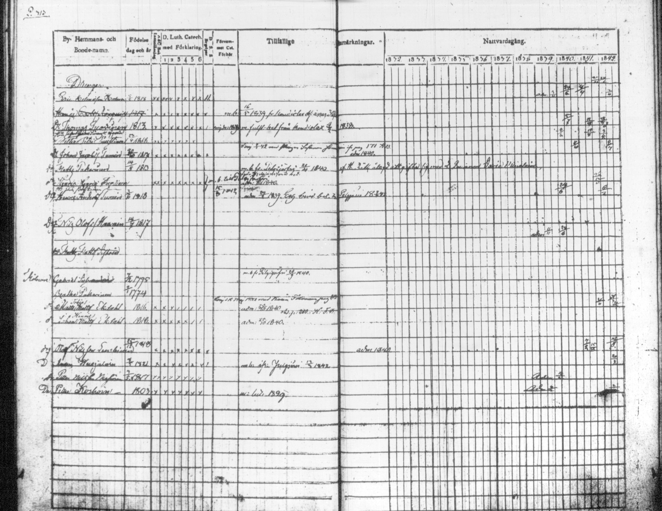[ ../kirjat/Kirkonkirjat/tohmajarvi/rippikirja_1832-1842_tk2166/kuvat/189.jpg ]