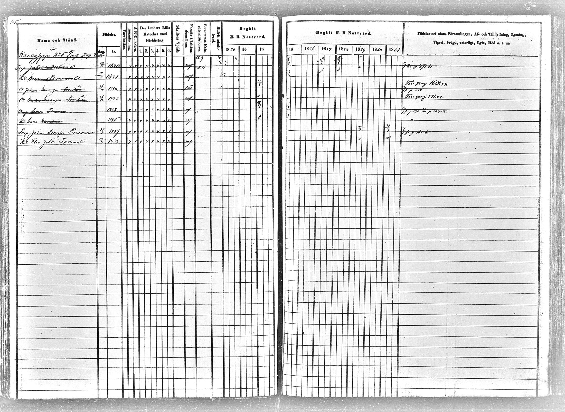 [ ../kirjat/Kirkonkirjat/tohmajarvi/rippikirja_1852-1861_mko1-27/kuvat/165.jpg ]