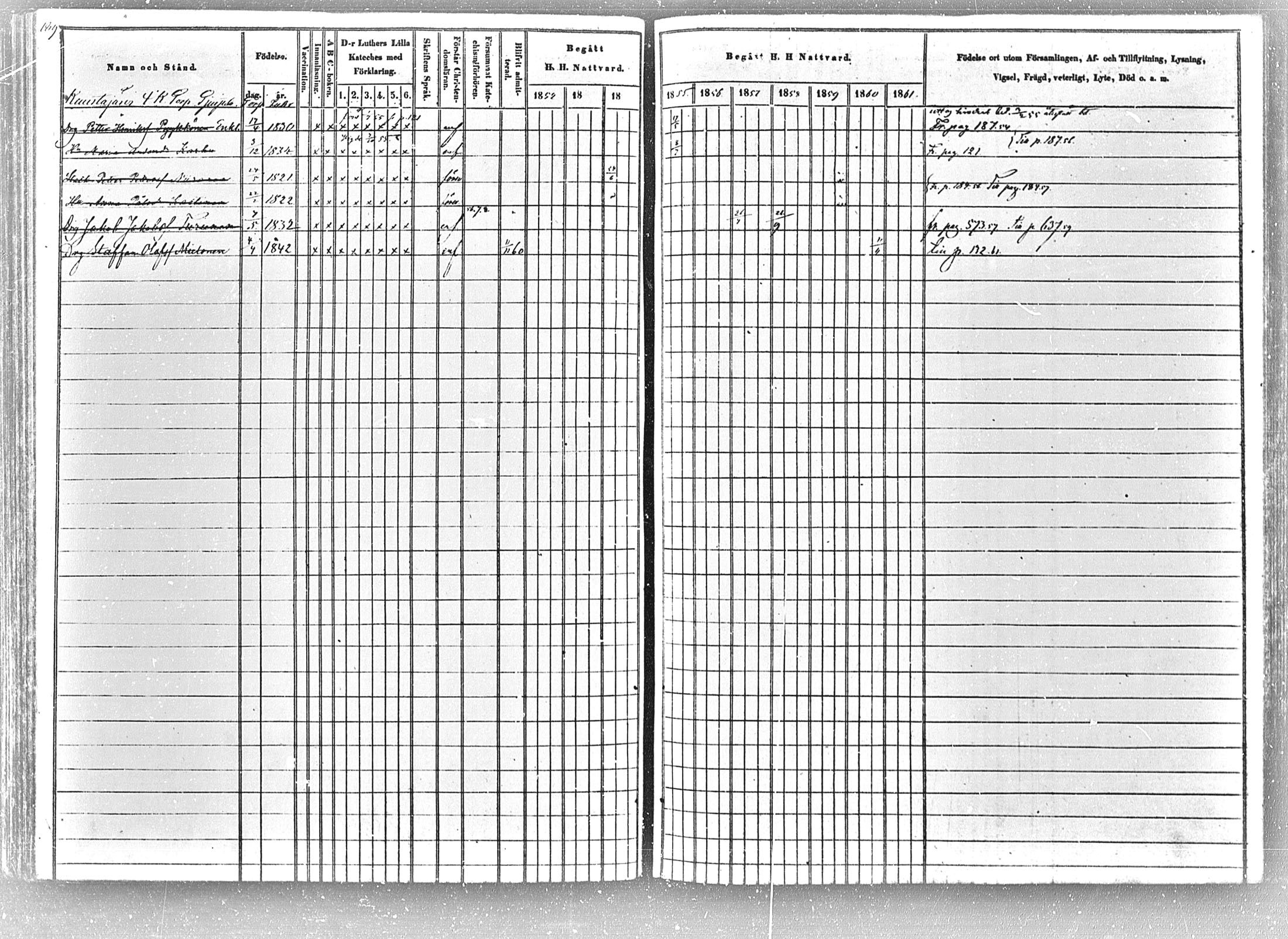 [ ../kirjat/Kirkonkirjat/tohmajarvi/rippikirja_1852-1861_mko1-27/kuvat/188.jpg ]