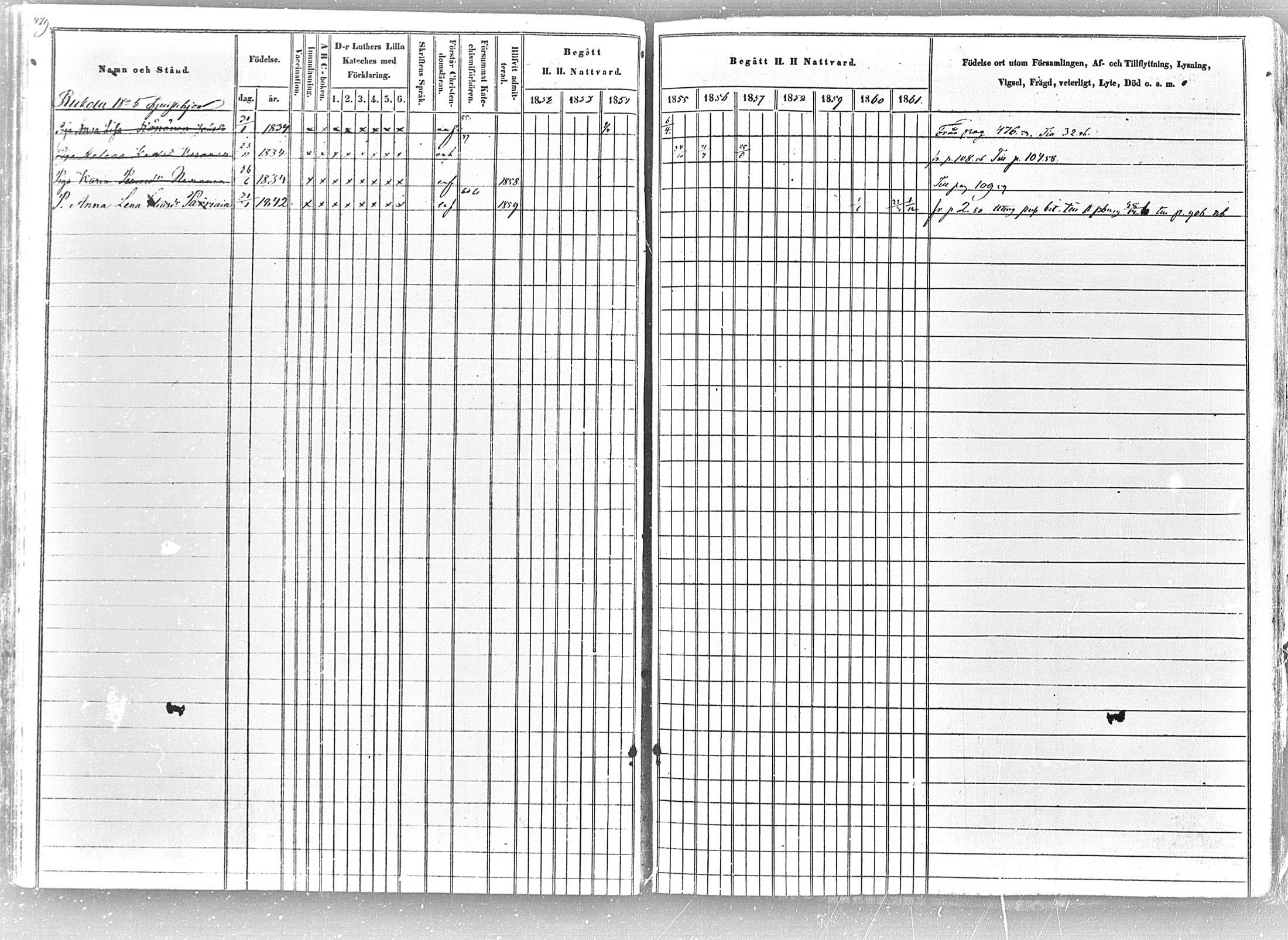 [ ../kirjat/Kirkonkirjat/tohmajarvi/rippikirja_1852-1861_mko1-27/kuvat/469.jpg ]