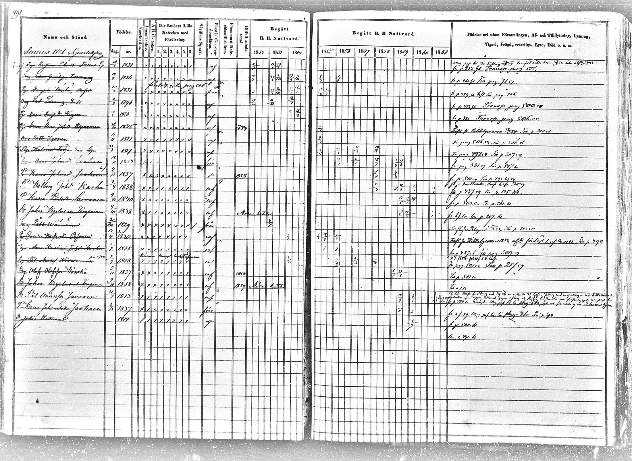 [ ../kirjat/Kirkonkirjat/tohmajarvi/rippikirja_1852-1861_mko1-27/kuvat/480.jpg ]