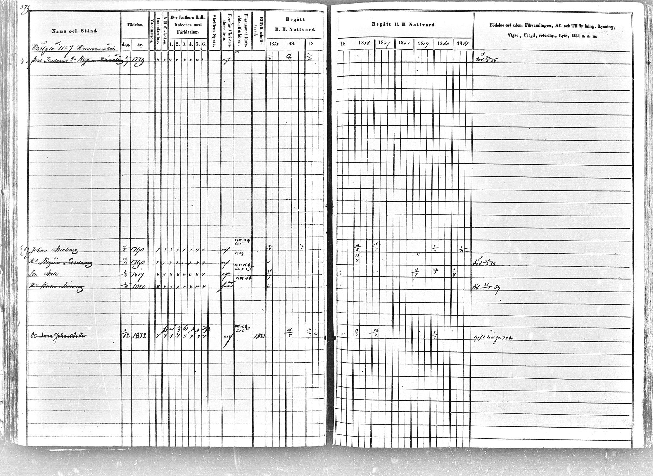 [ ../kirjat/Kirkonkirjat/tohmajarvi/rippikirja_1852-1861_mko1-27/kuvat/568.jpg ]