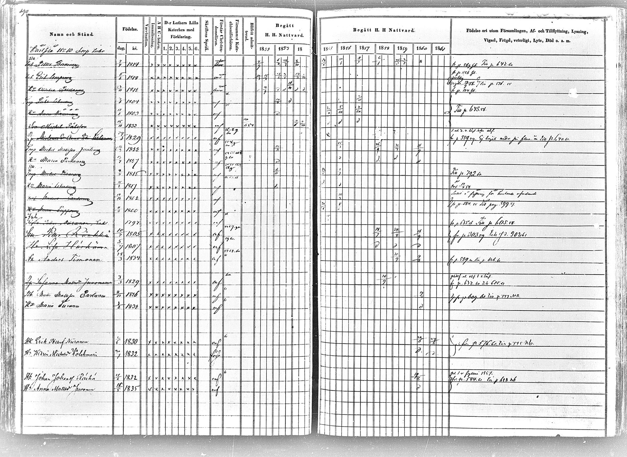 [ ../kirjat/Kirkonkirjat/tohmajarvi/rippikirja_1852-1861_mko1-27/kuvat/579.jpg ]