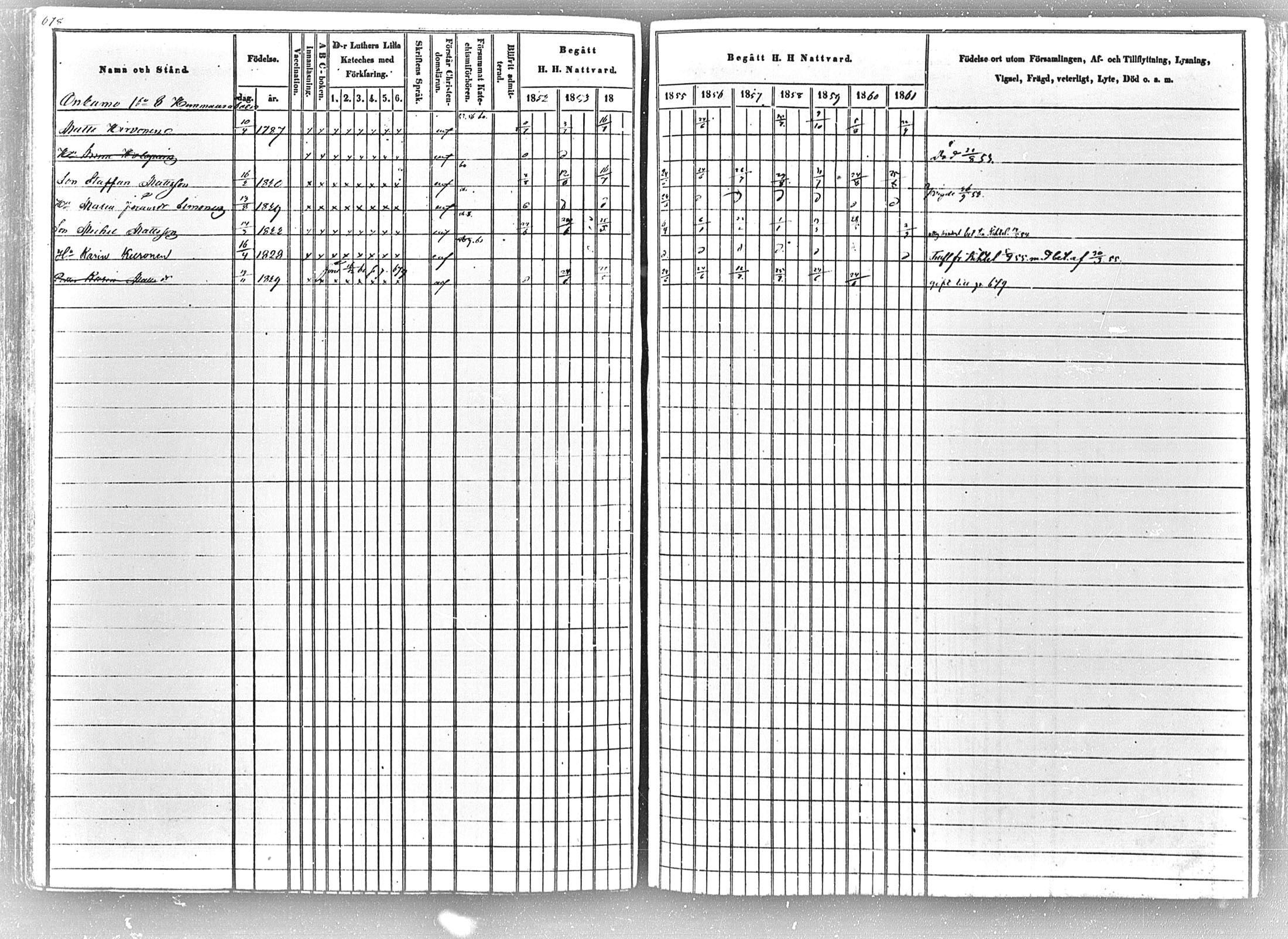 [ ../kirjat/Kirkonkirjat/tohmajarvi/rippikirja_1852-1861_mko1-27/kuvat/664.jpg ]