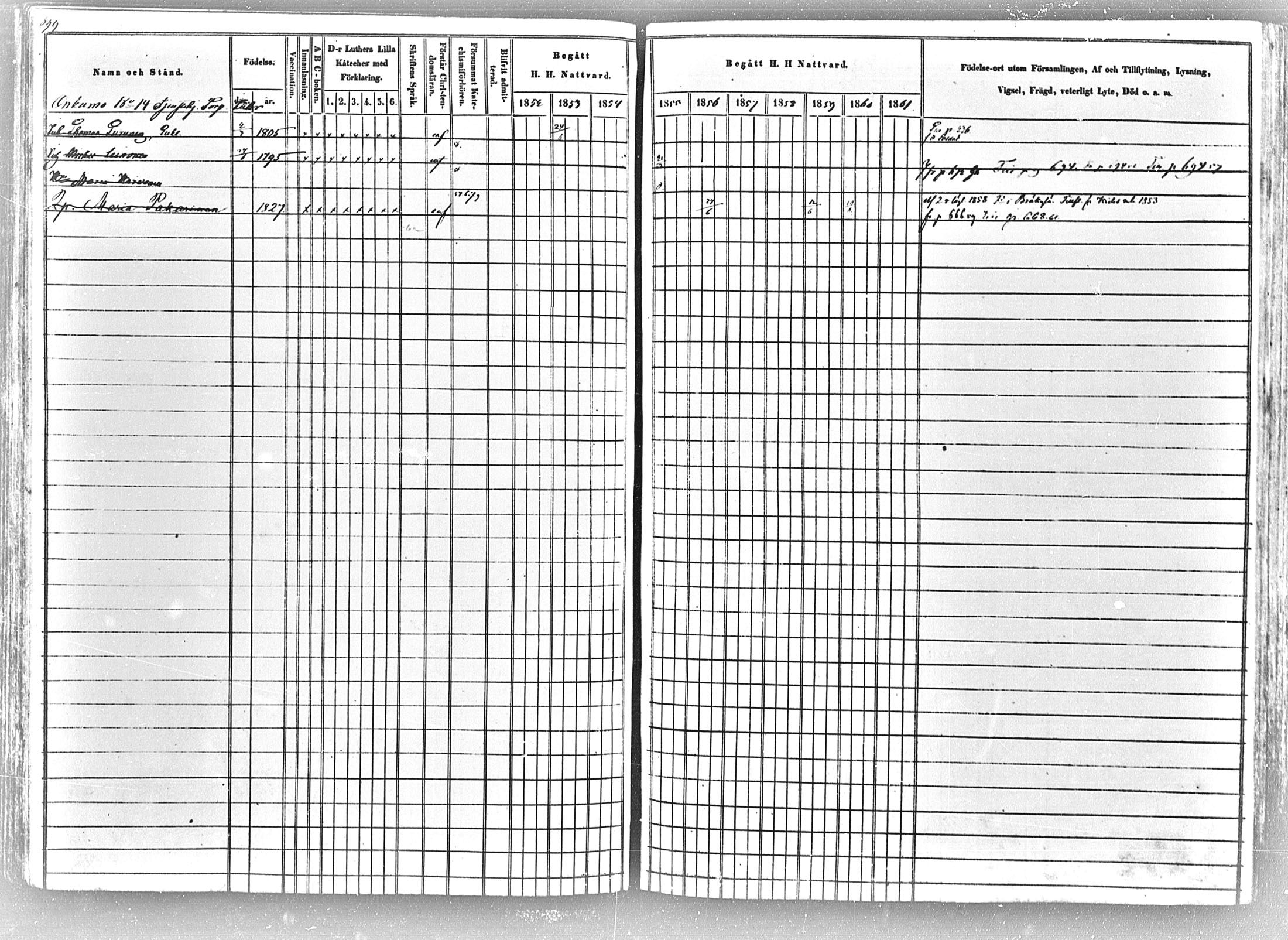 [ ../kirjat/Kirkonkirjat/tohmajarvi/rippikirja_1852-1861_mko1-27/kuvat/684.jpg ]