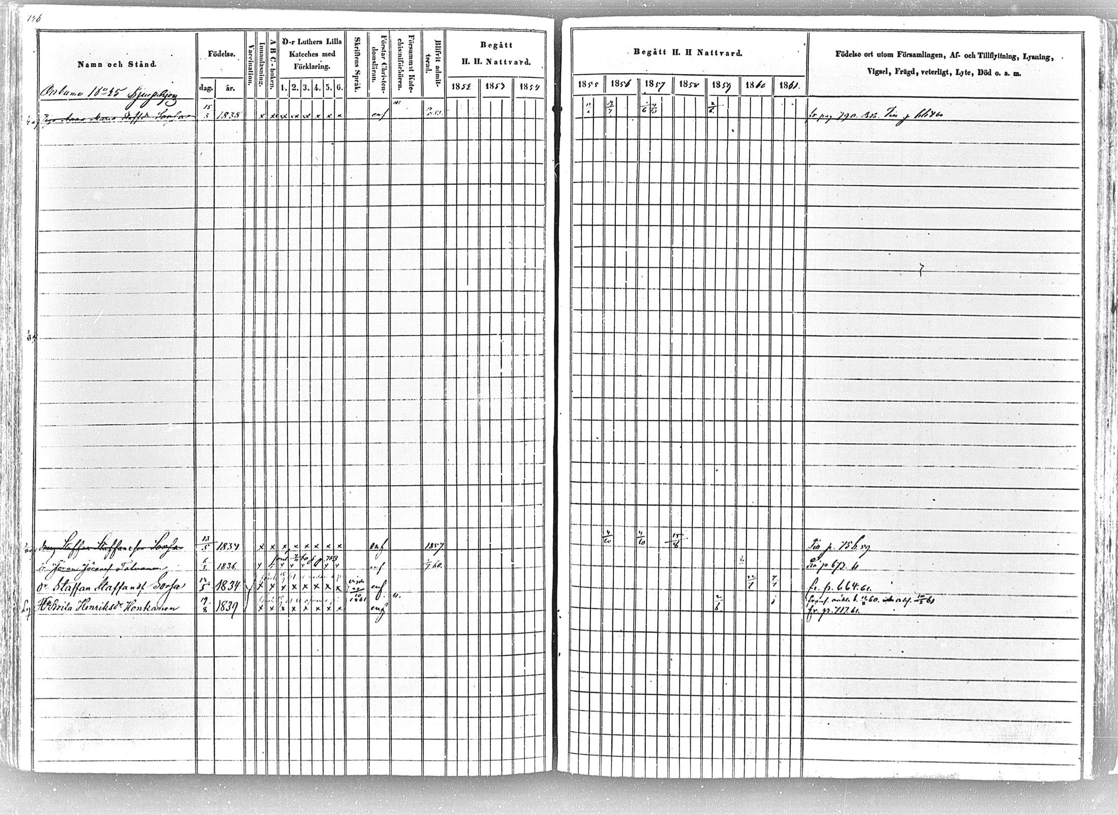 [ ../kirjat/Kirkonkirjat/tohmajarvi/rippikirja_1852-1861_mko1-27/kuvat/710.jpg ]