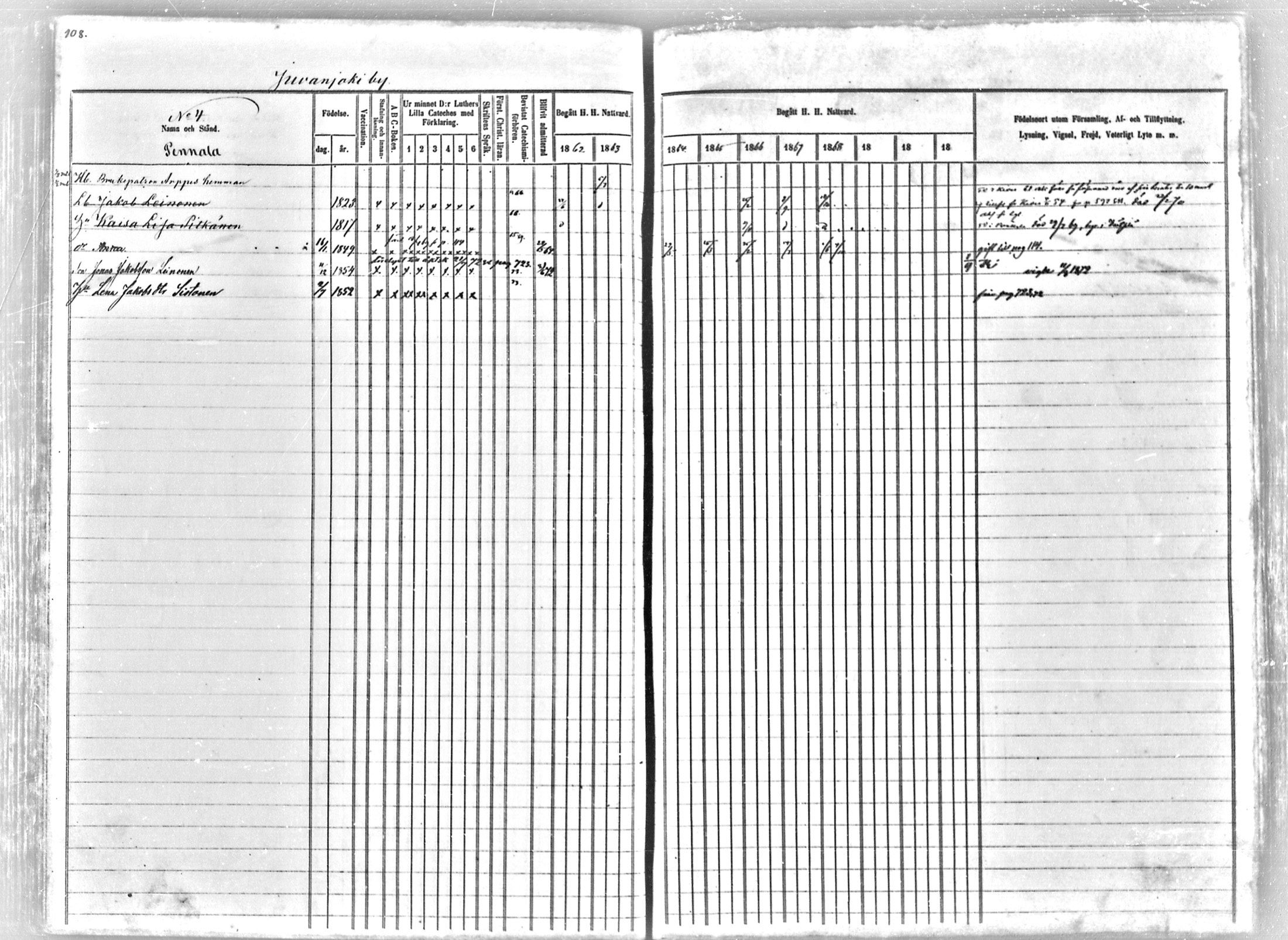 [ ../kirjat/Kirkonkirjat/tohmajarvi/rippikirja_1862-1872_mko28-57/kuvat/101.jpg ]