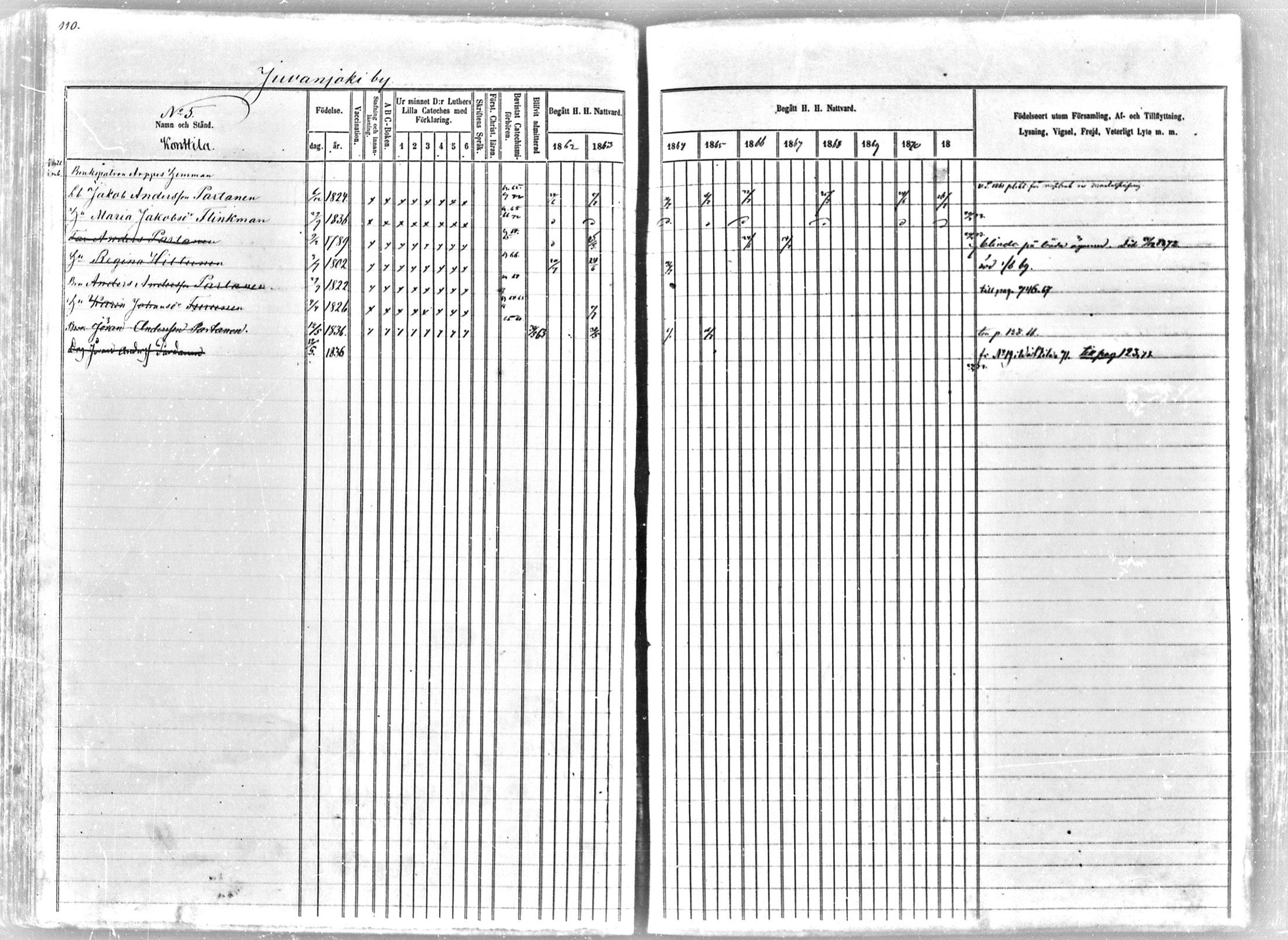 [ ../kirjat/Kirkonkirjat/tohmajarvi/rippikirja_1862-1872_mko28-57/kuvat/103.jpg ]