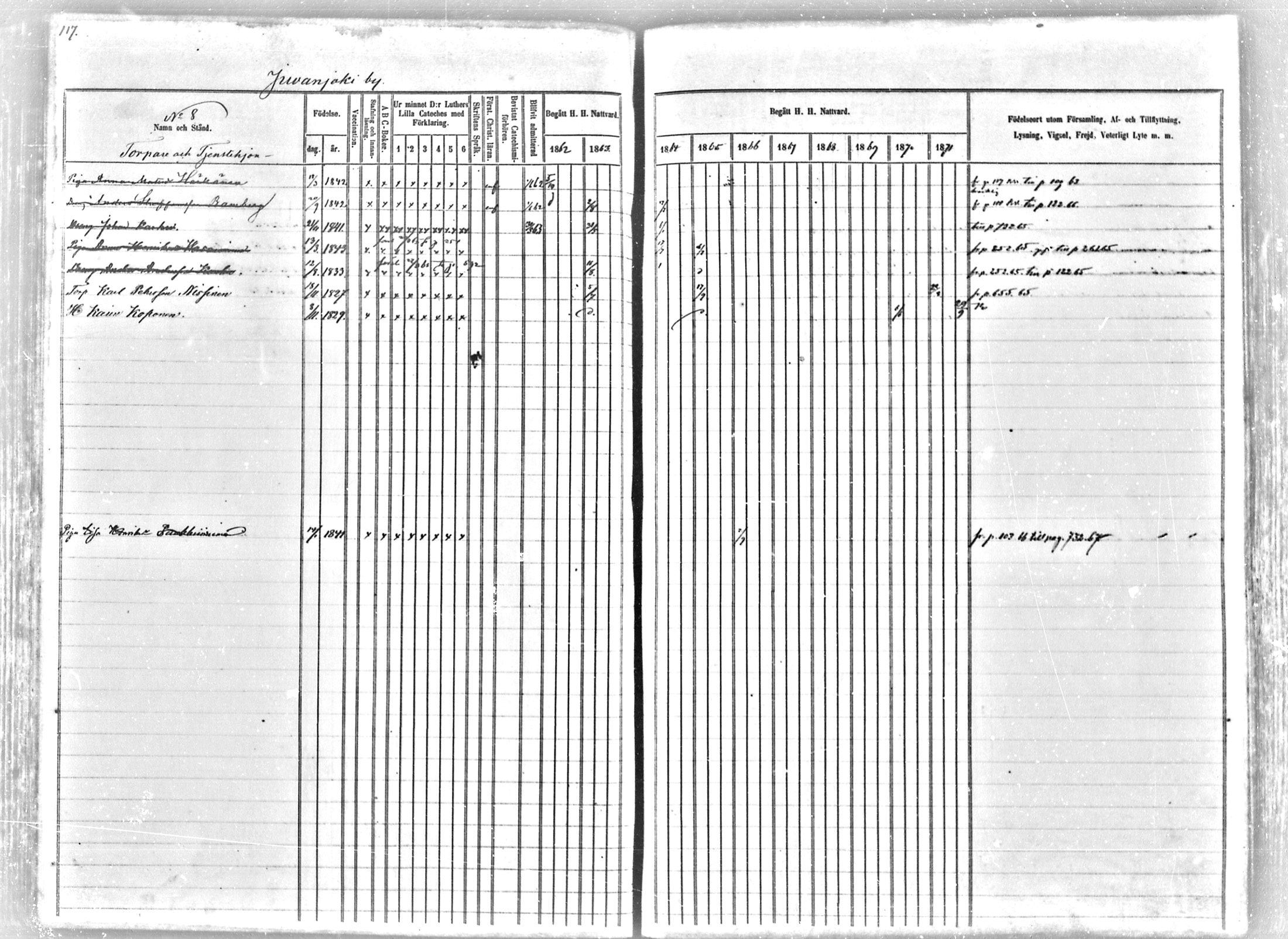 [ ../kirjat/Kirkonkirjat/tohmajarvi/rippikirja_1862-1872_mko28-57/kuvat/108.jpg ]